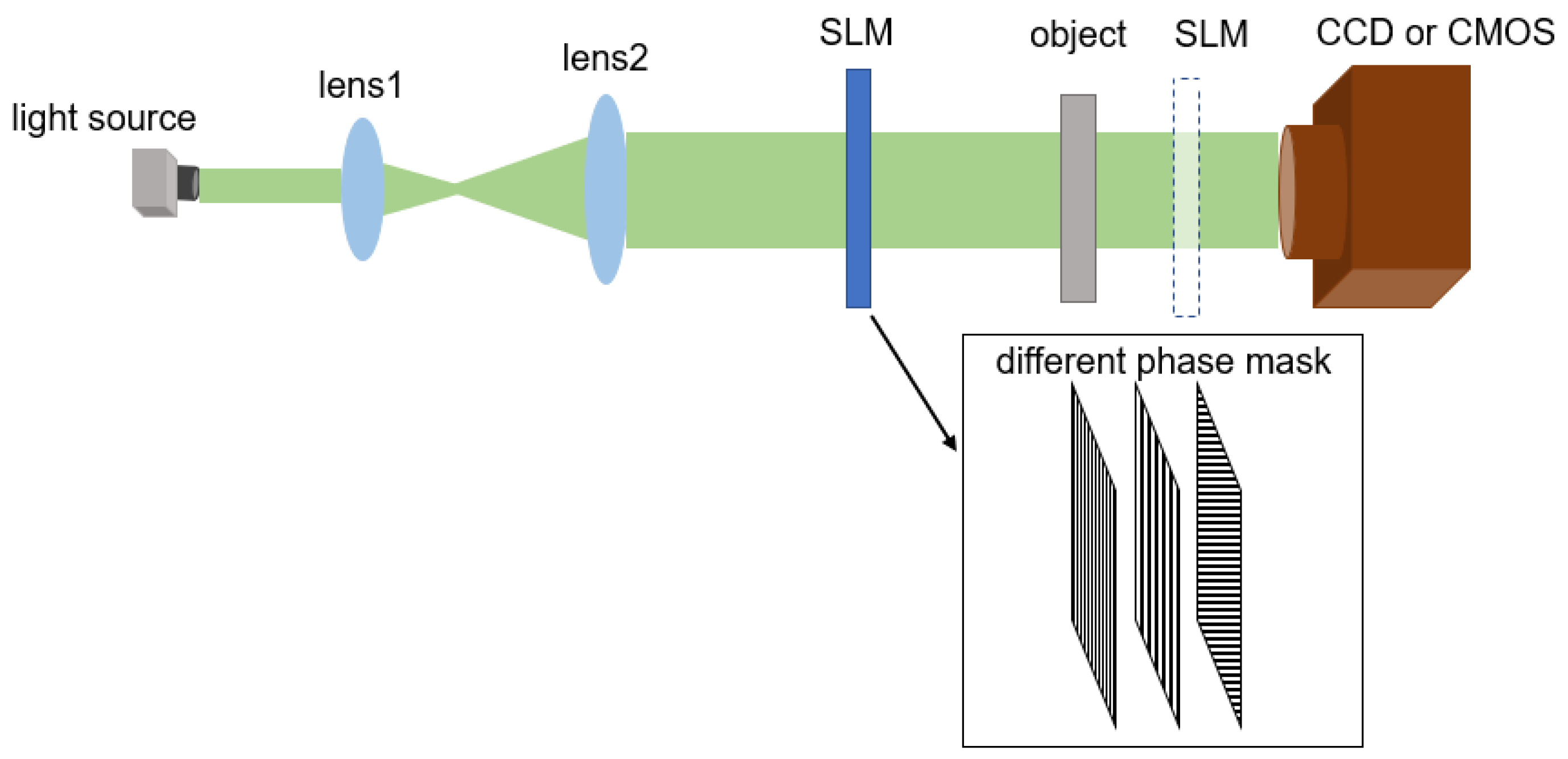 Photonics 09 00358 g008