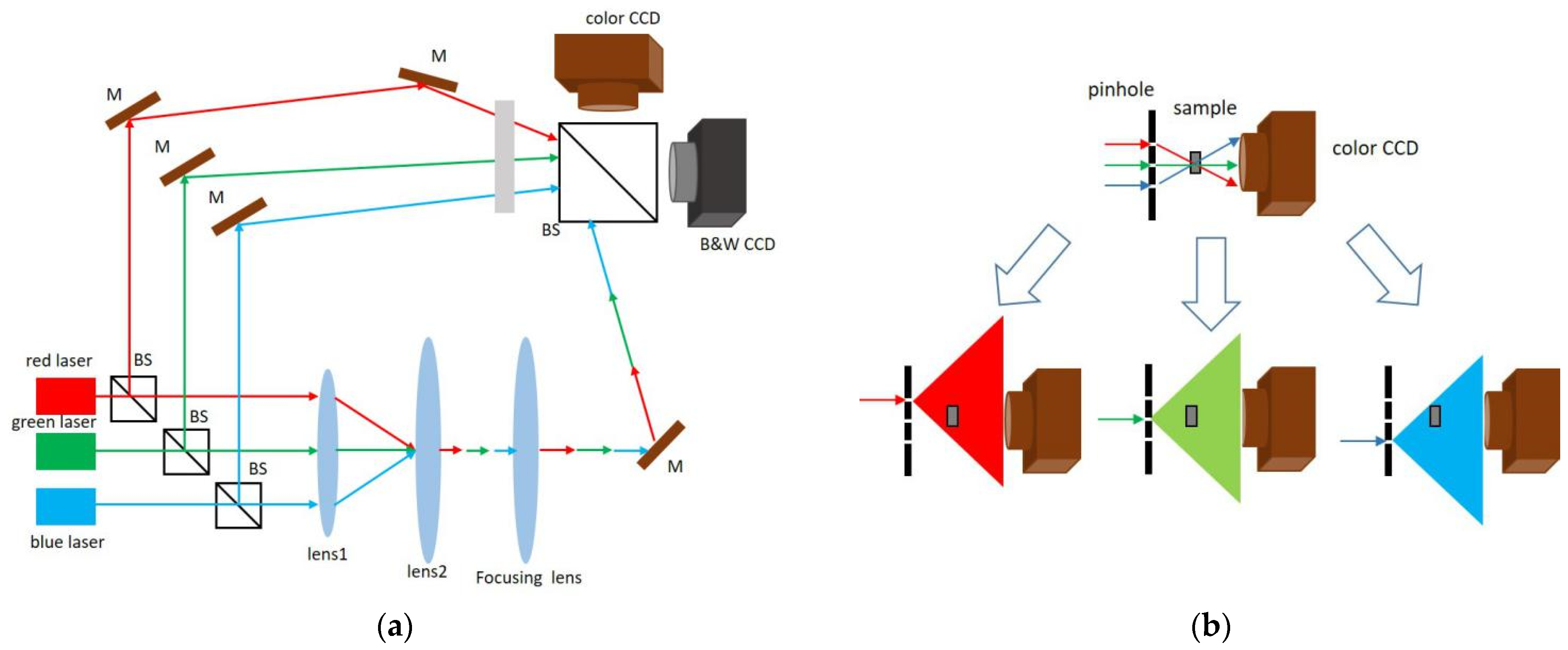 Photonics 09 00358 g009