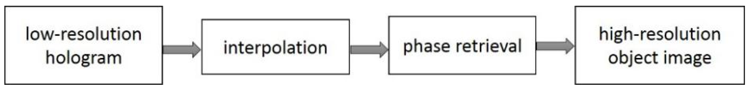 Photonics 09 00358 g010