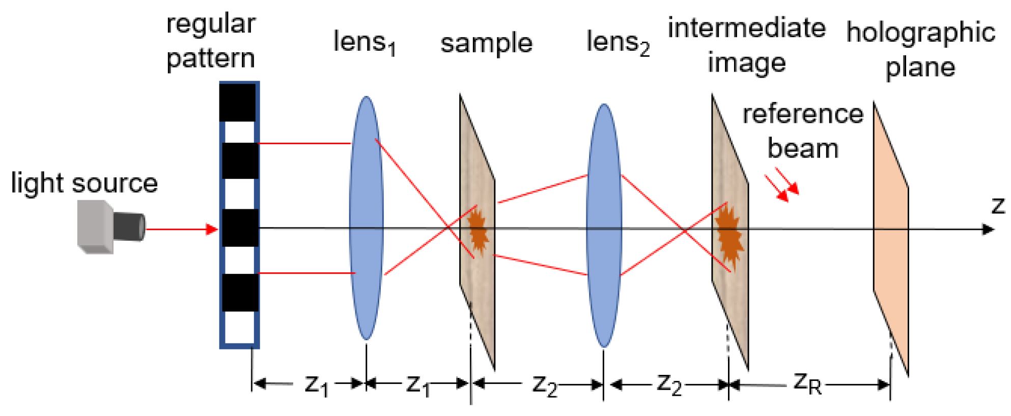 Photonics 09 00358 g011