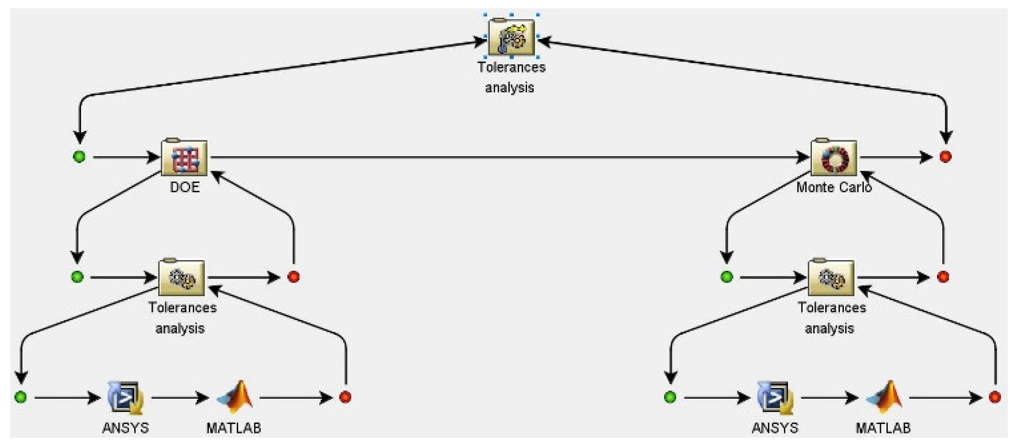 Photonics 09 00360 g007