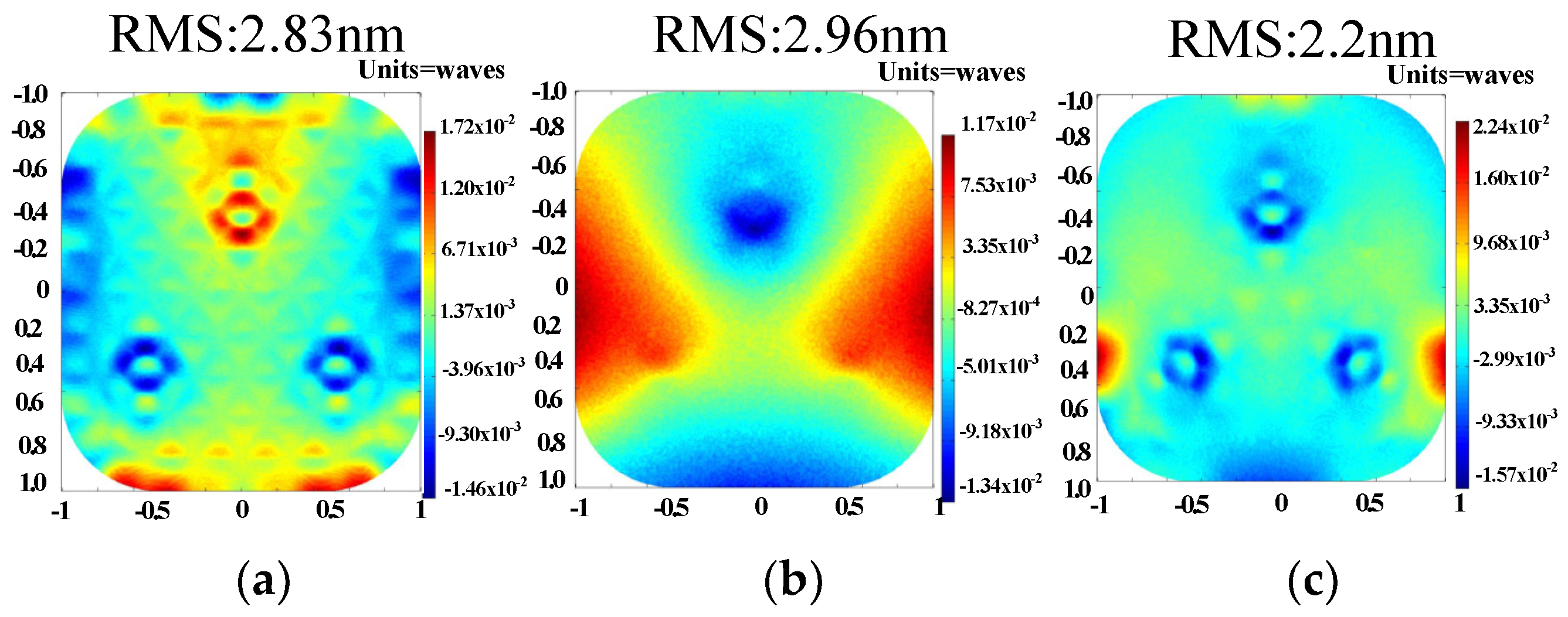 Photonics 09 00360 g011