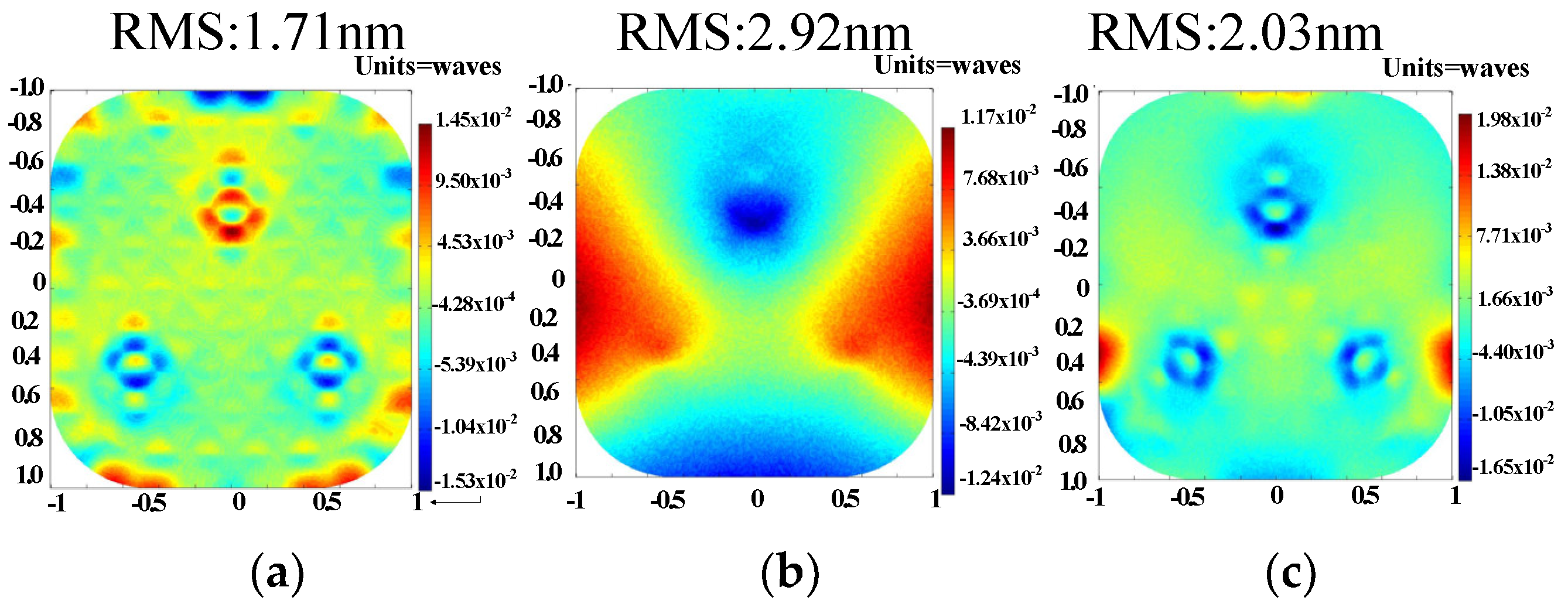Photonics 09 00360 g012