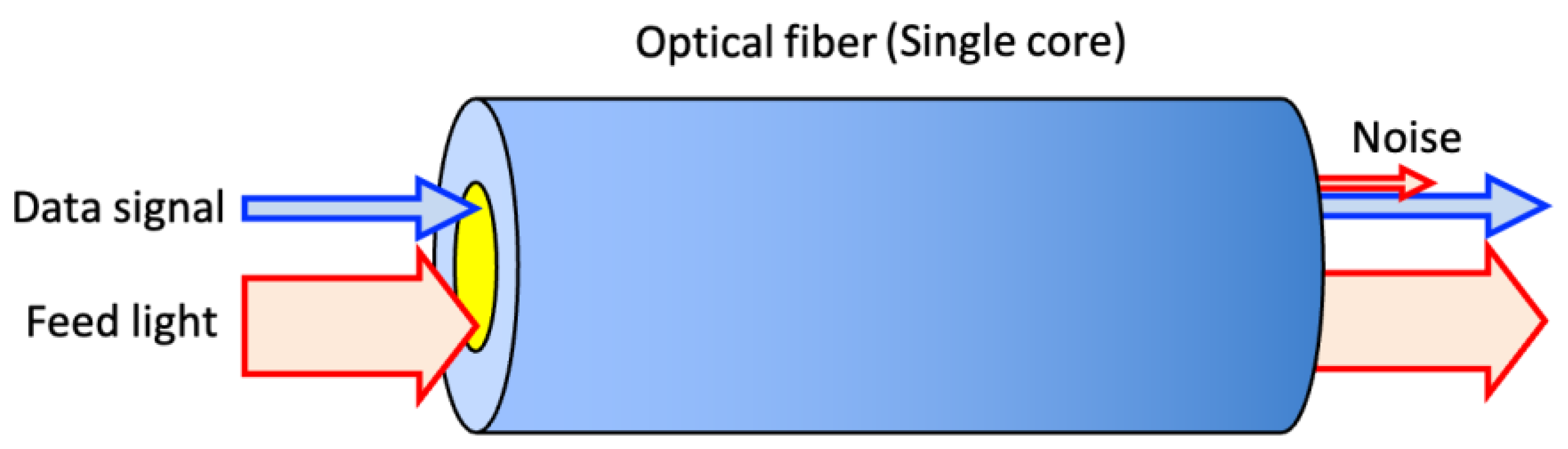 Photonics 09 00369 g001