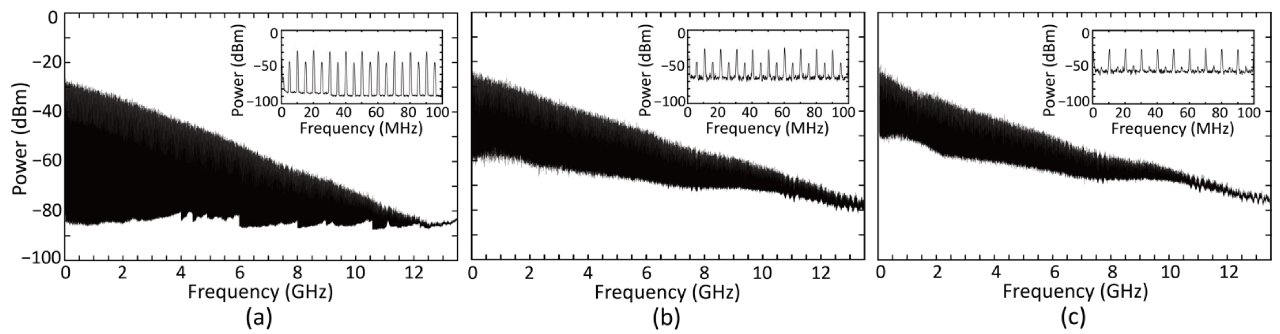 Photonics 09 00369 g004
