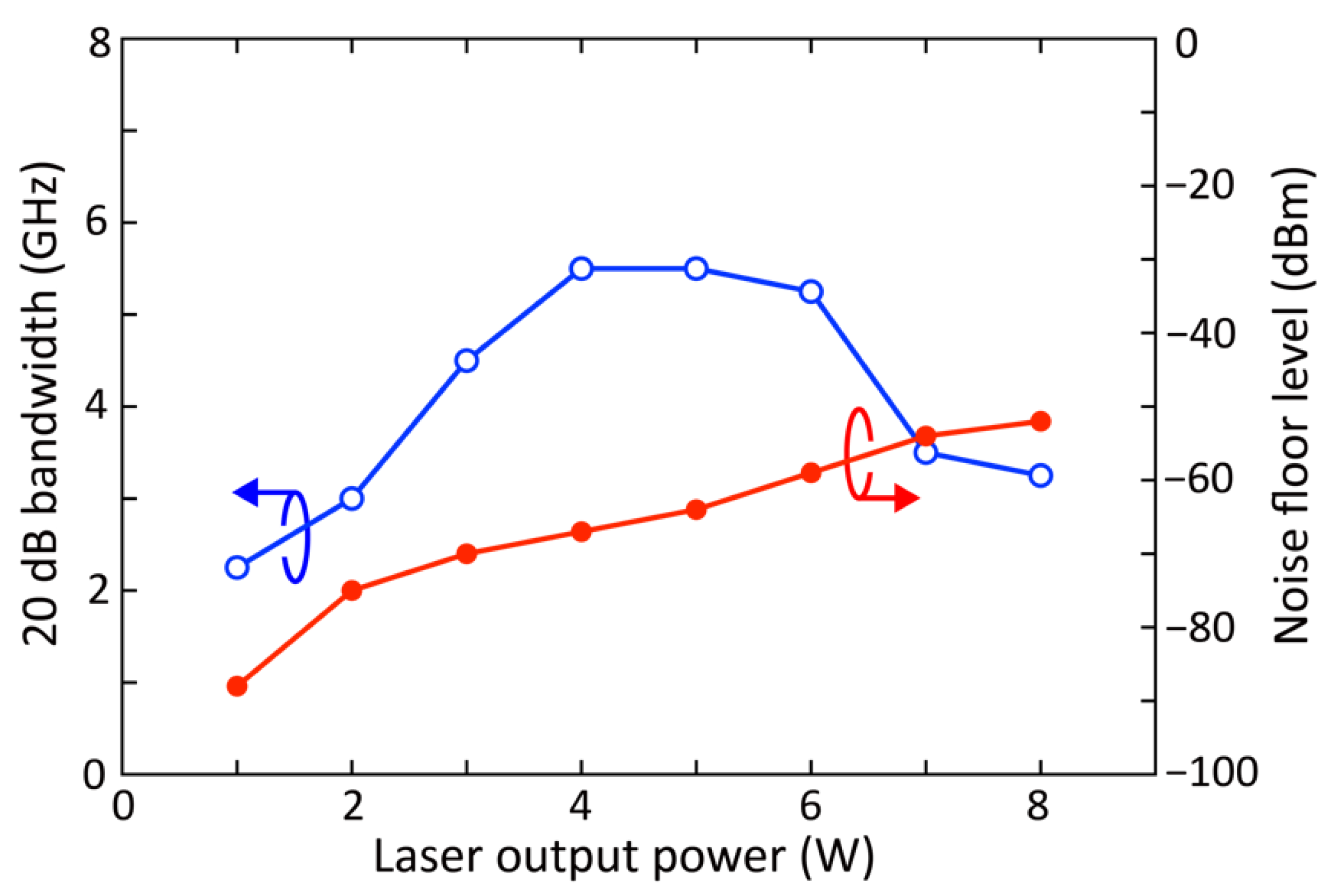 Photonics 09 00369 g005