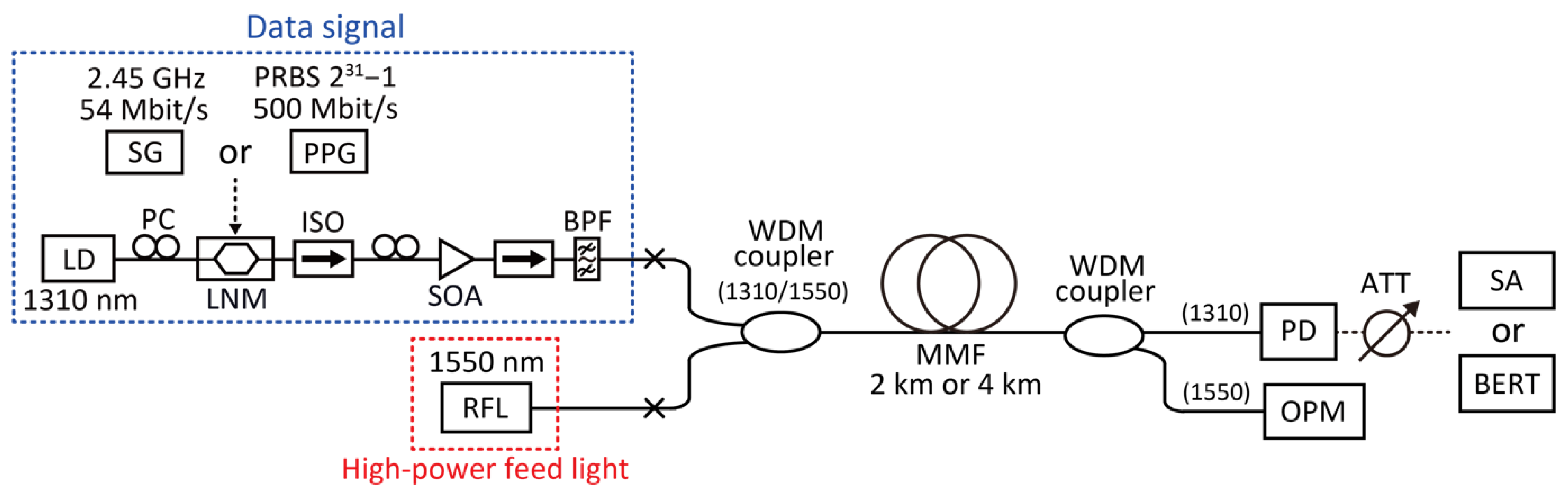 Photonics 09 00369 g006