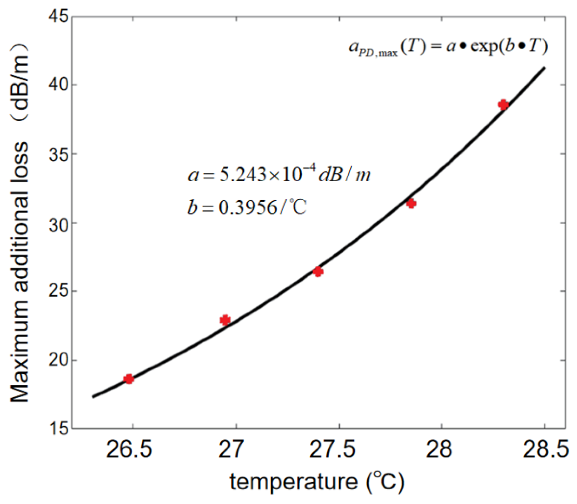 Photonics 09 00370 g010