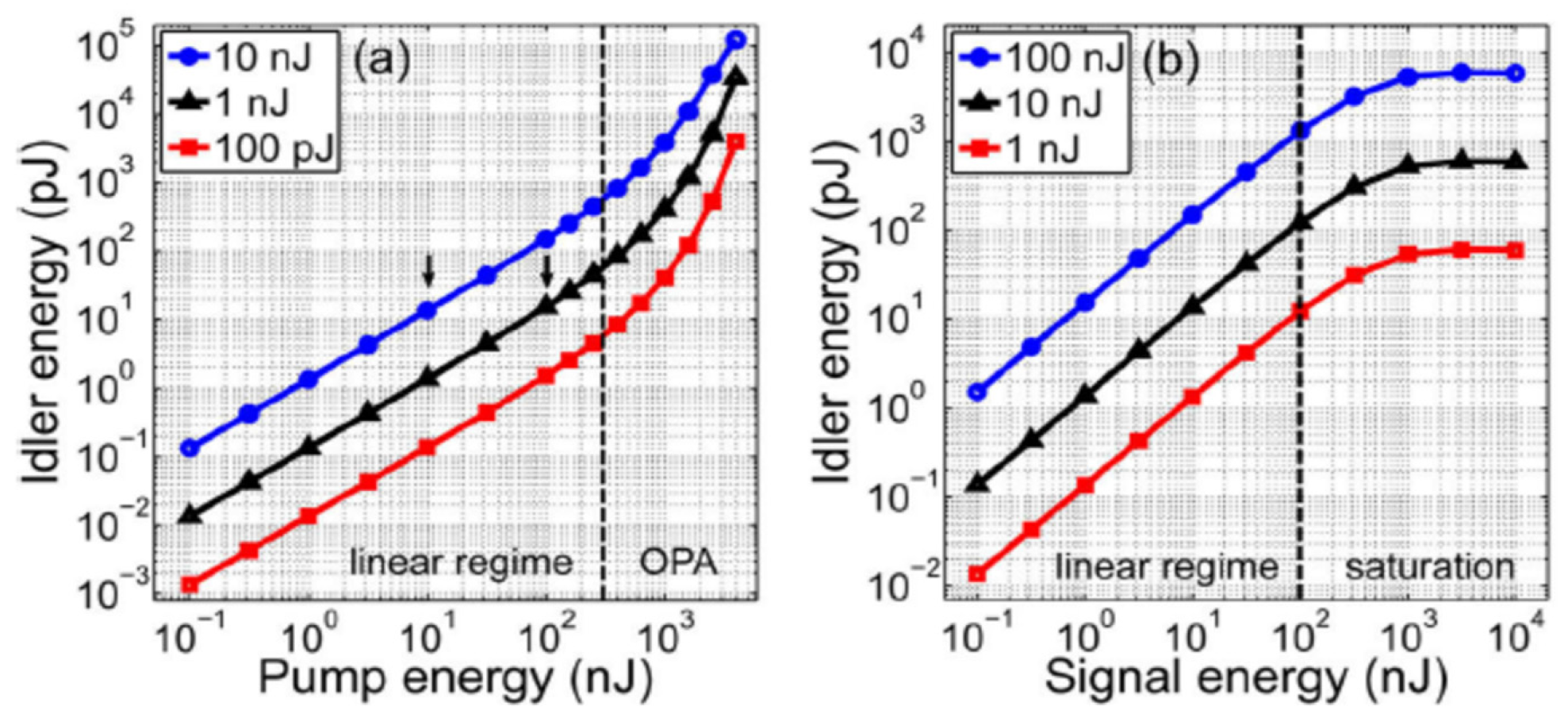 Photonics 09 00372 g010