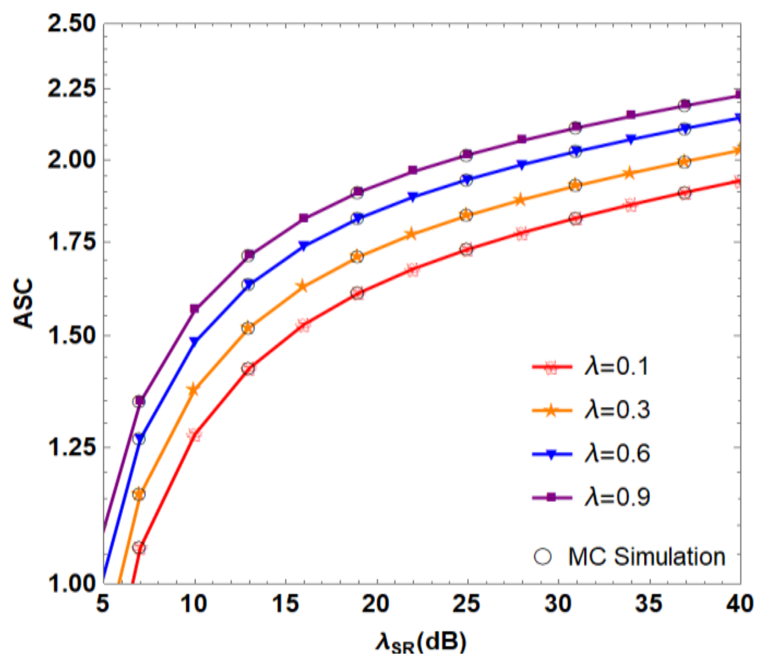 Photonics 09 00374 g007
