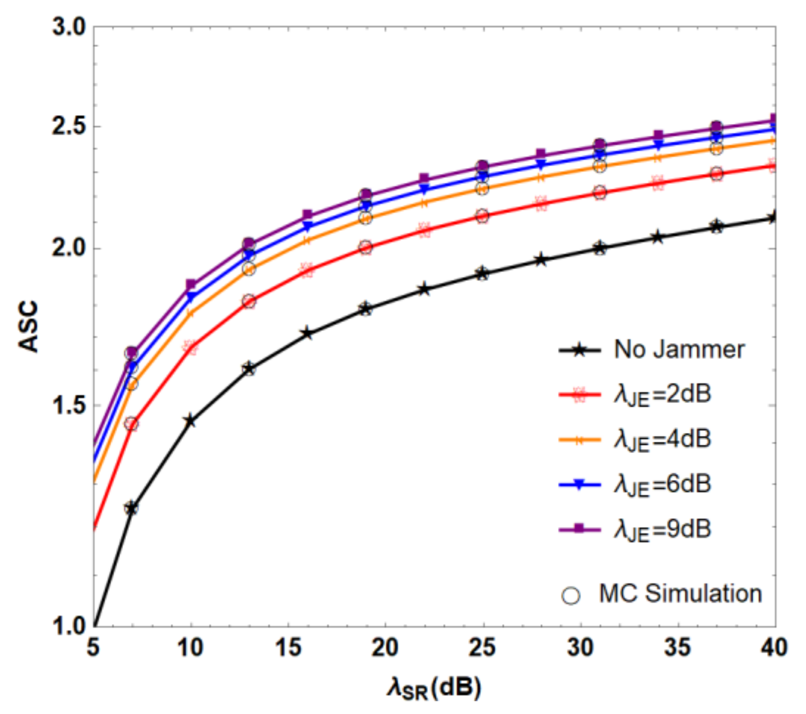 Photonics 09 00374 g008