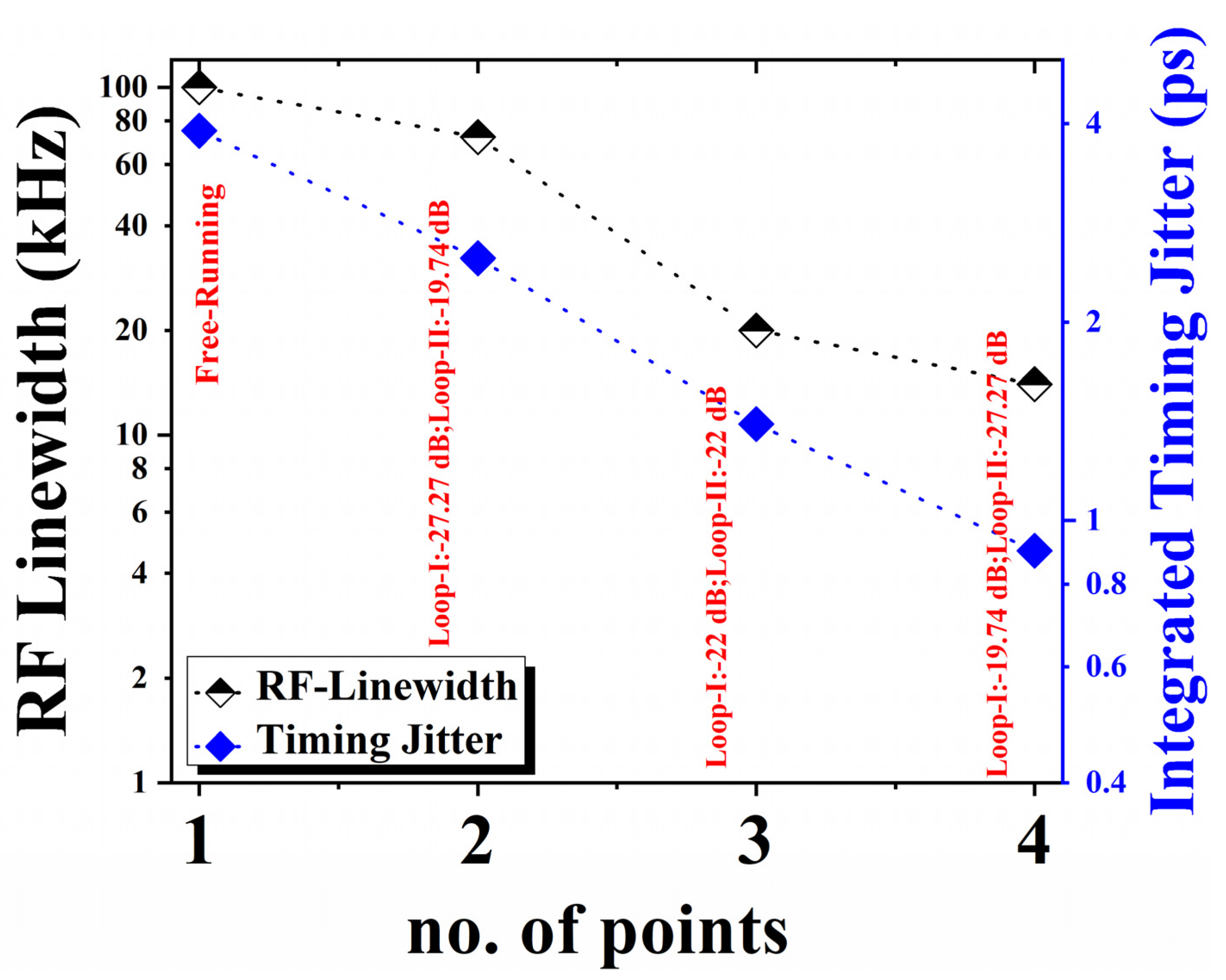 Photonics 09 00376 g004
