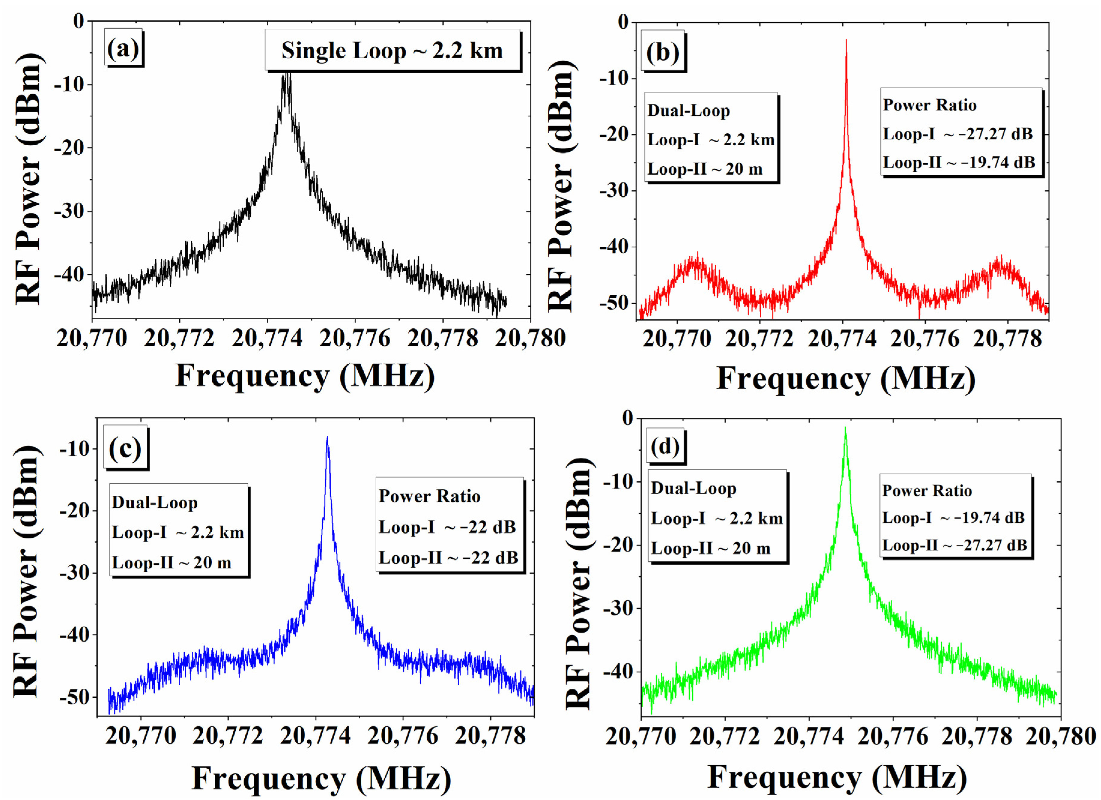 Photonics 09 00376 g005