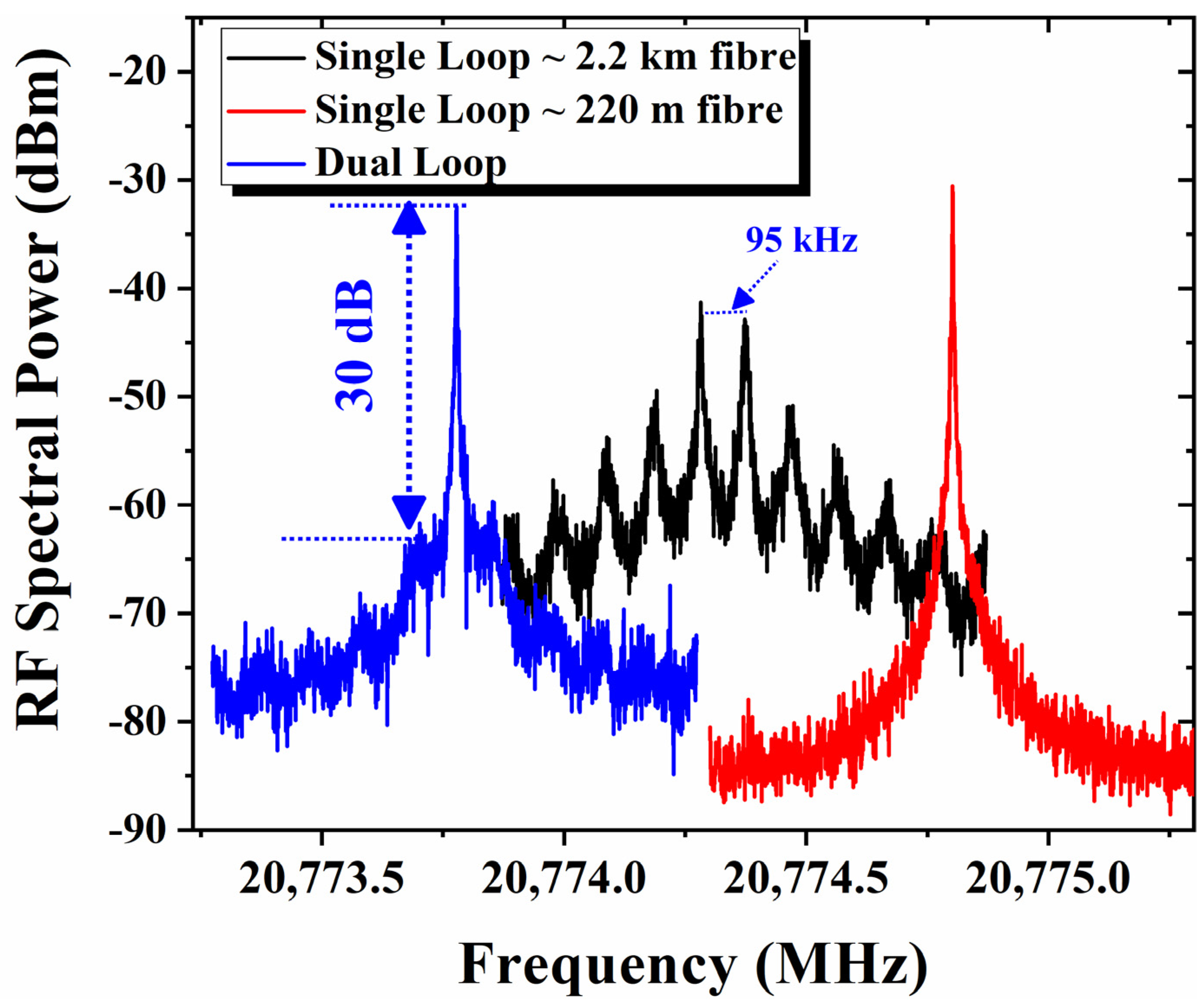 Photonics 09 00376 g006