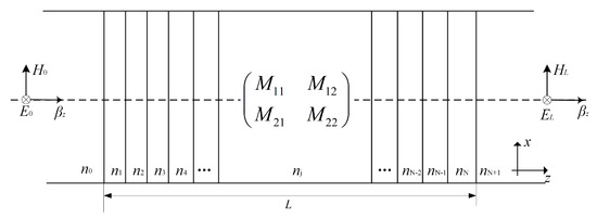 Photonics 09 00383 g003