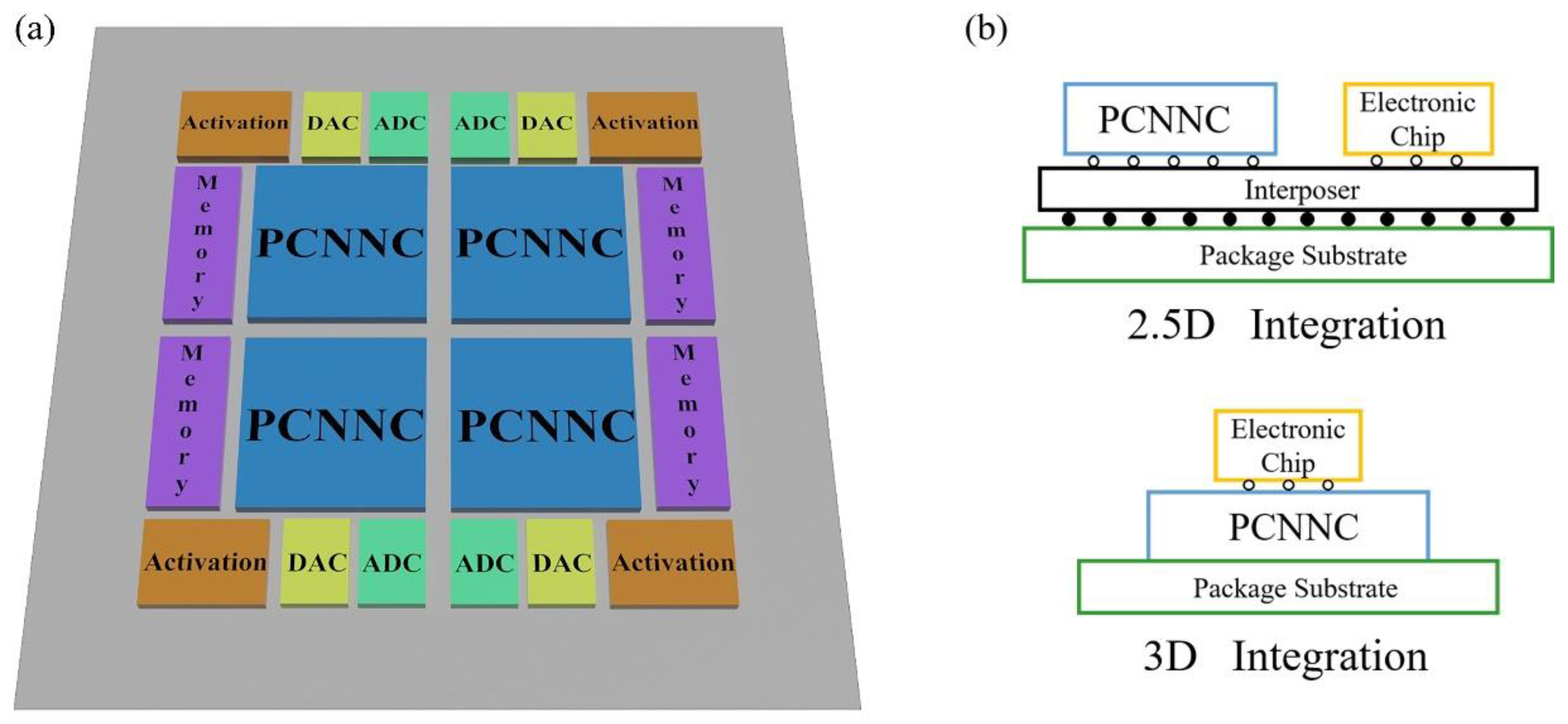 Photonics 09 00384 g002