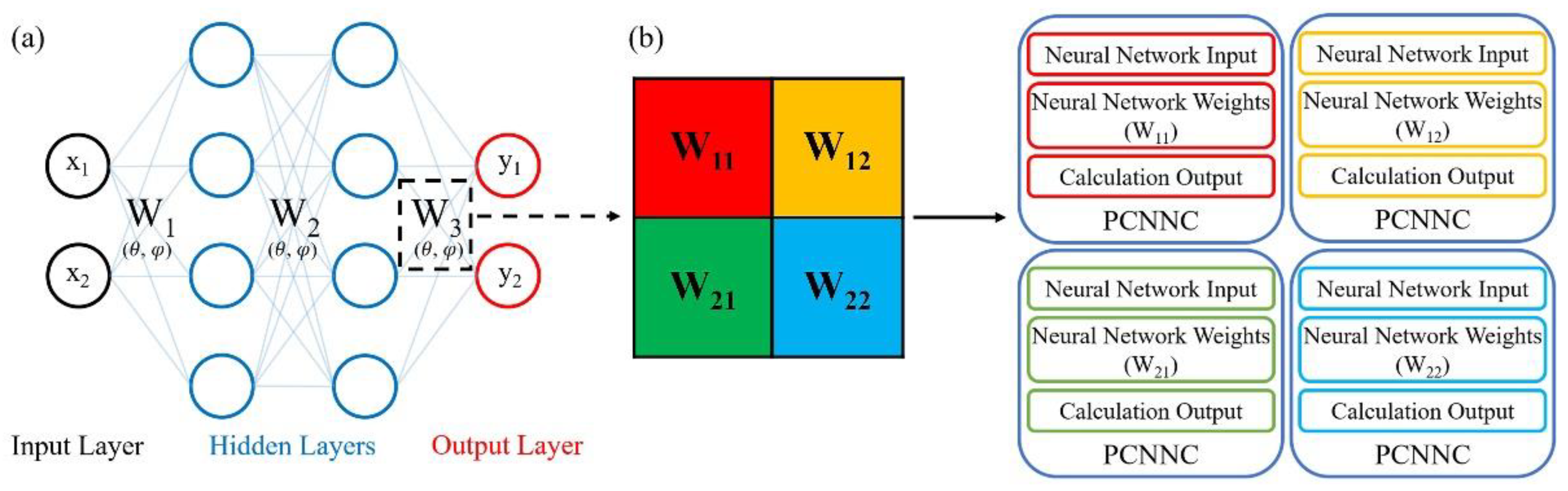 Photonics 09 00384 g003