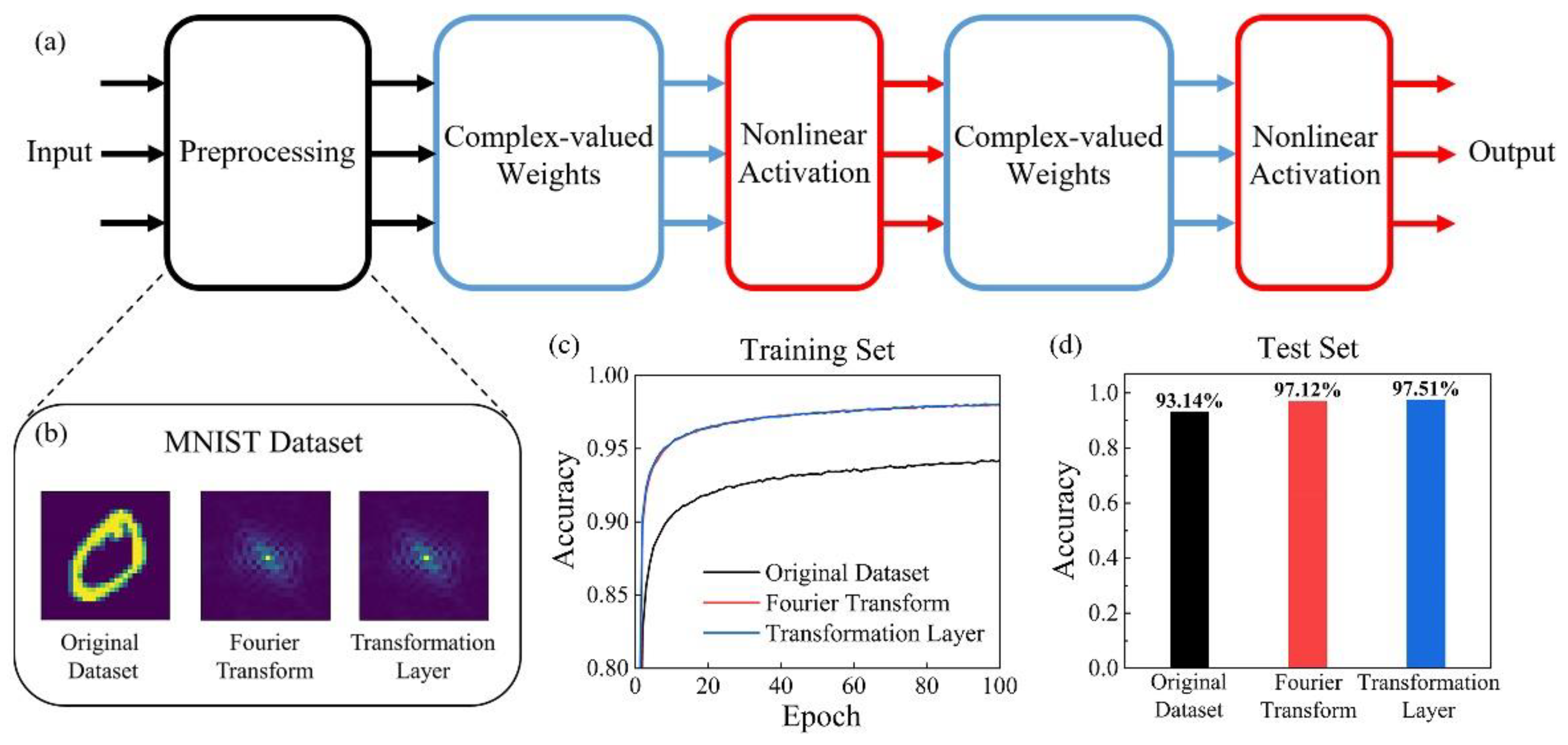 Photonics 09 00384 g004