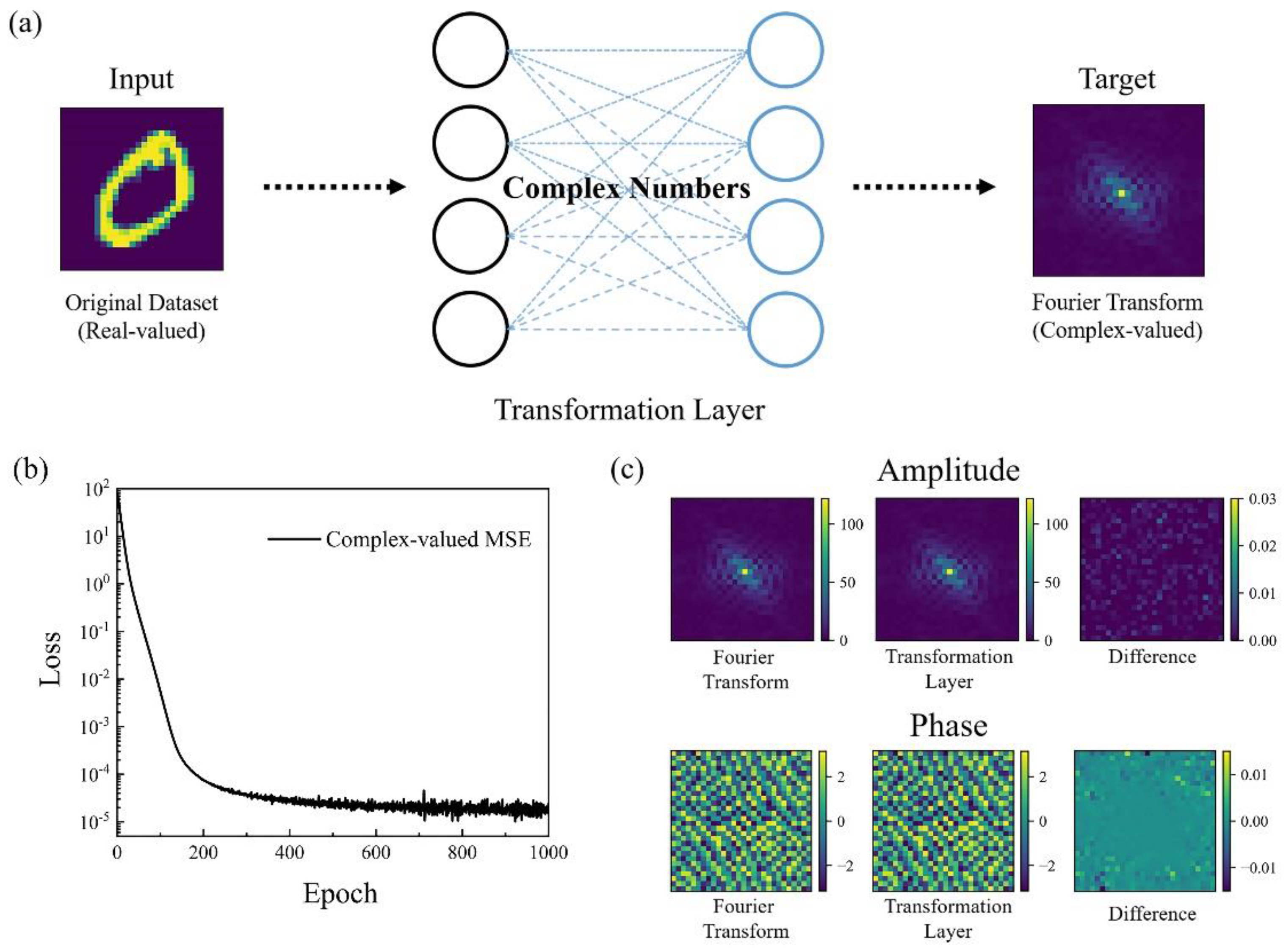 Photonics 09 00384 g005