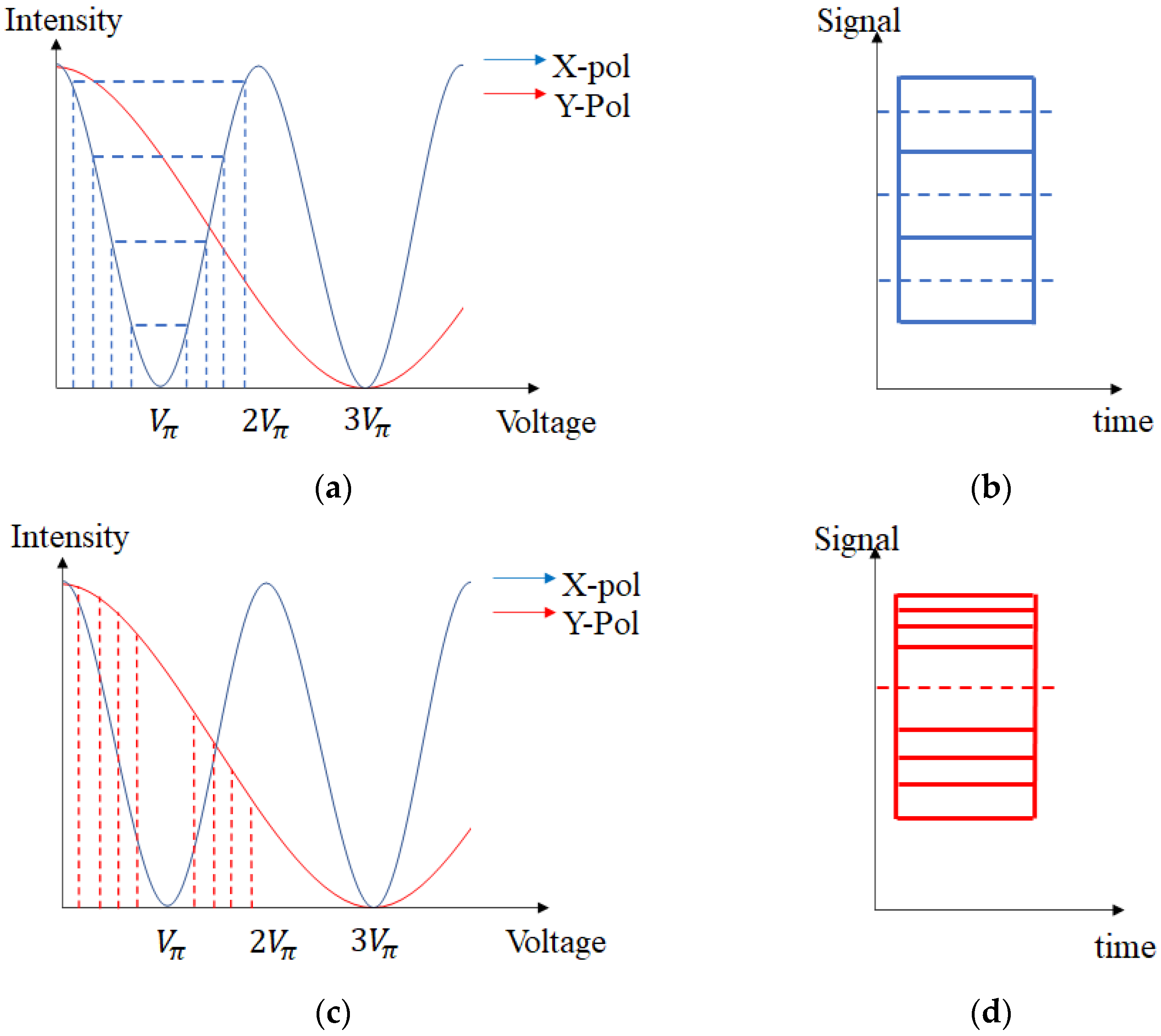 Photonics 09 00386 g002