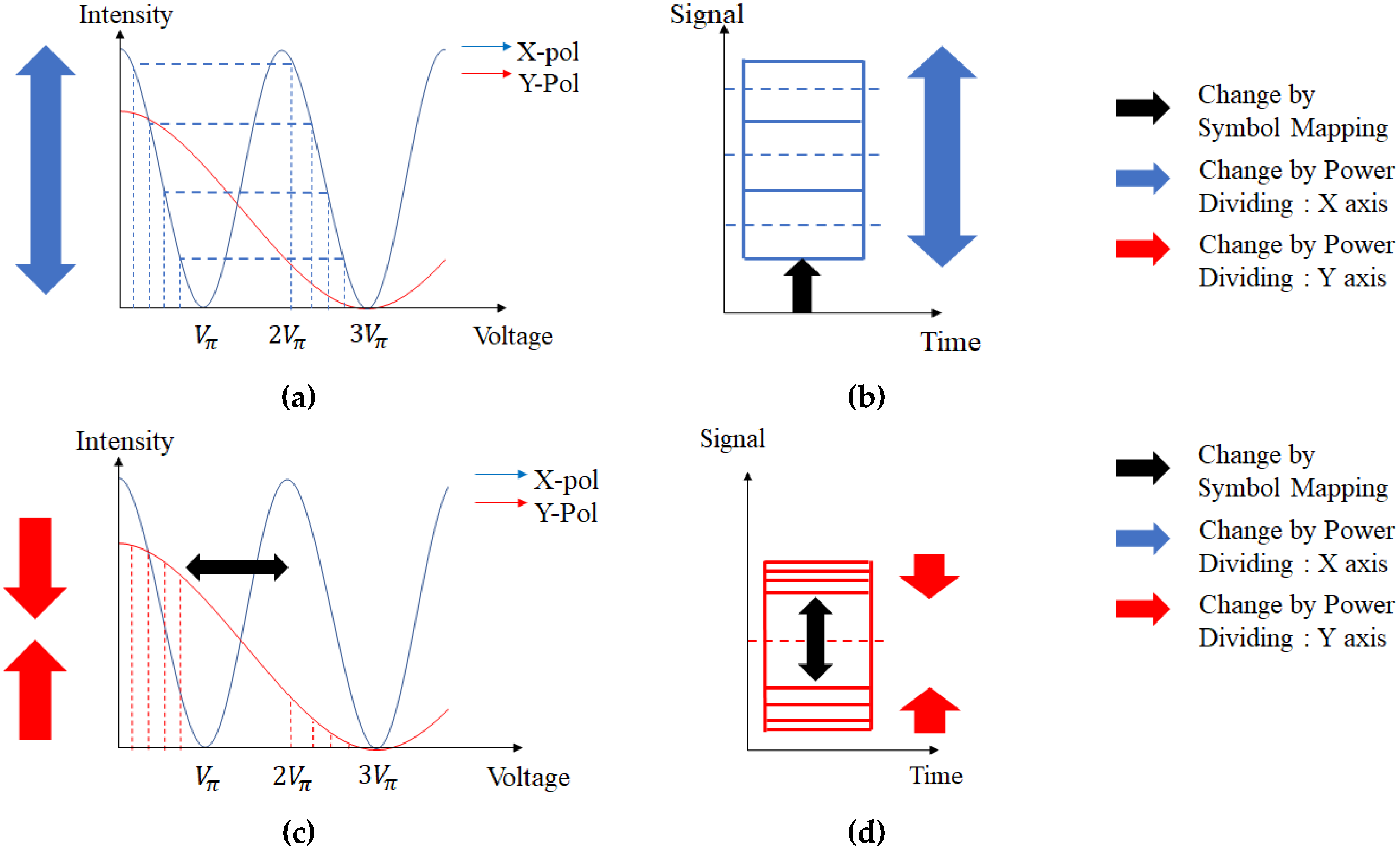 Photonics 09 00386 g003