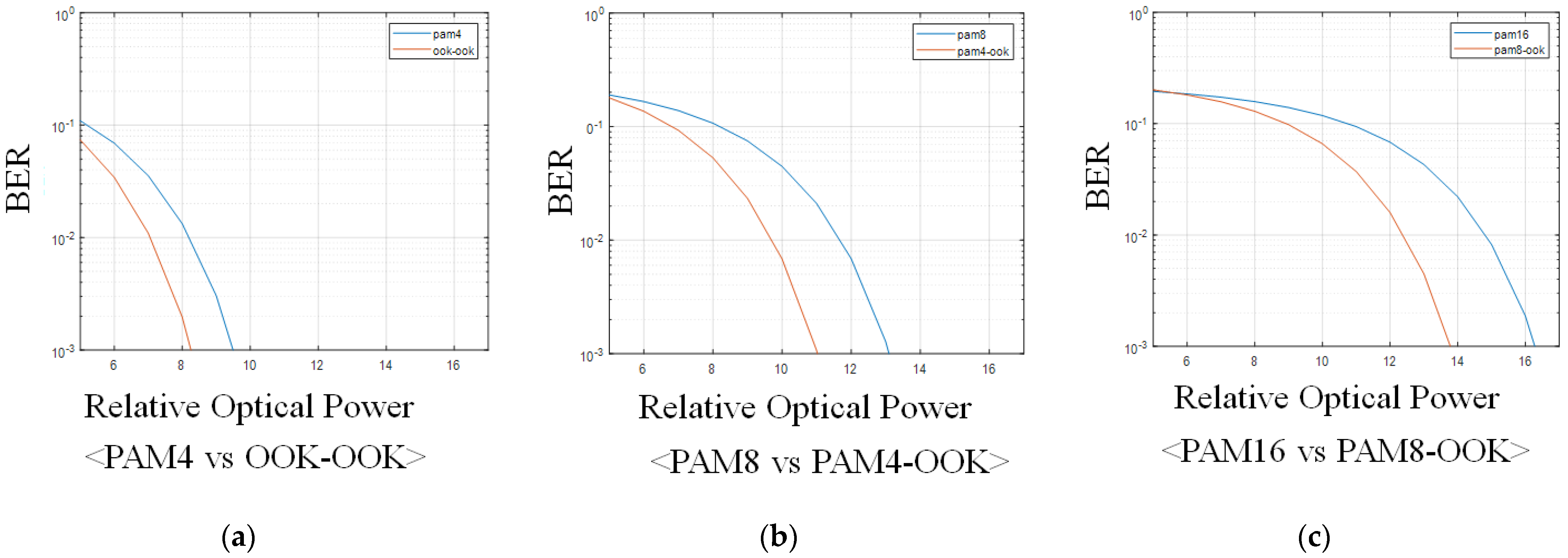 Photonics 09 00386 g005