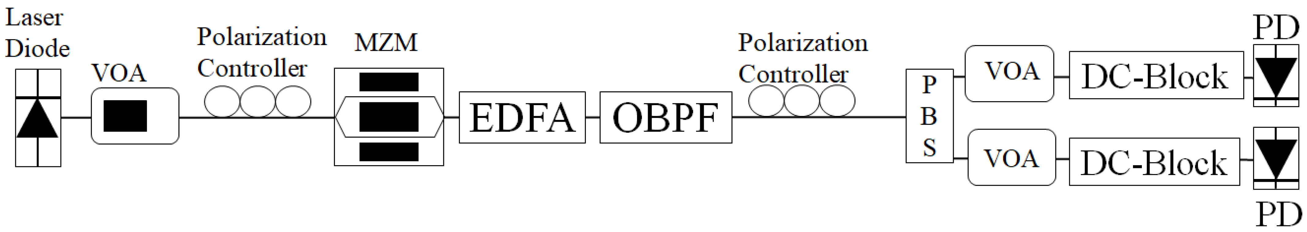 Photonics 09 00386 g006