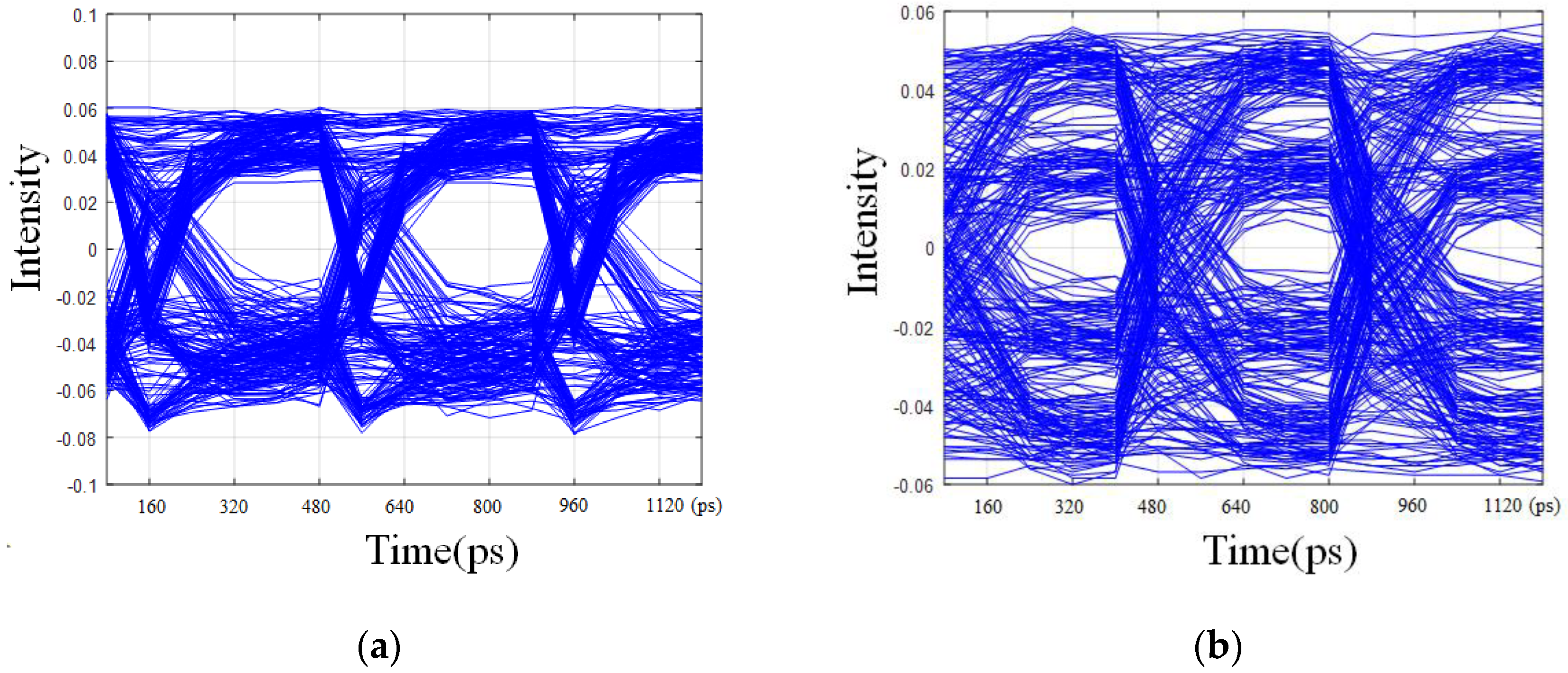 Photonics 09 00386 g007