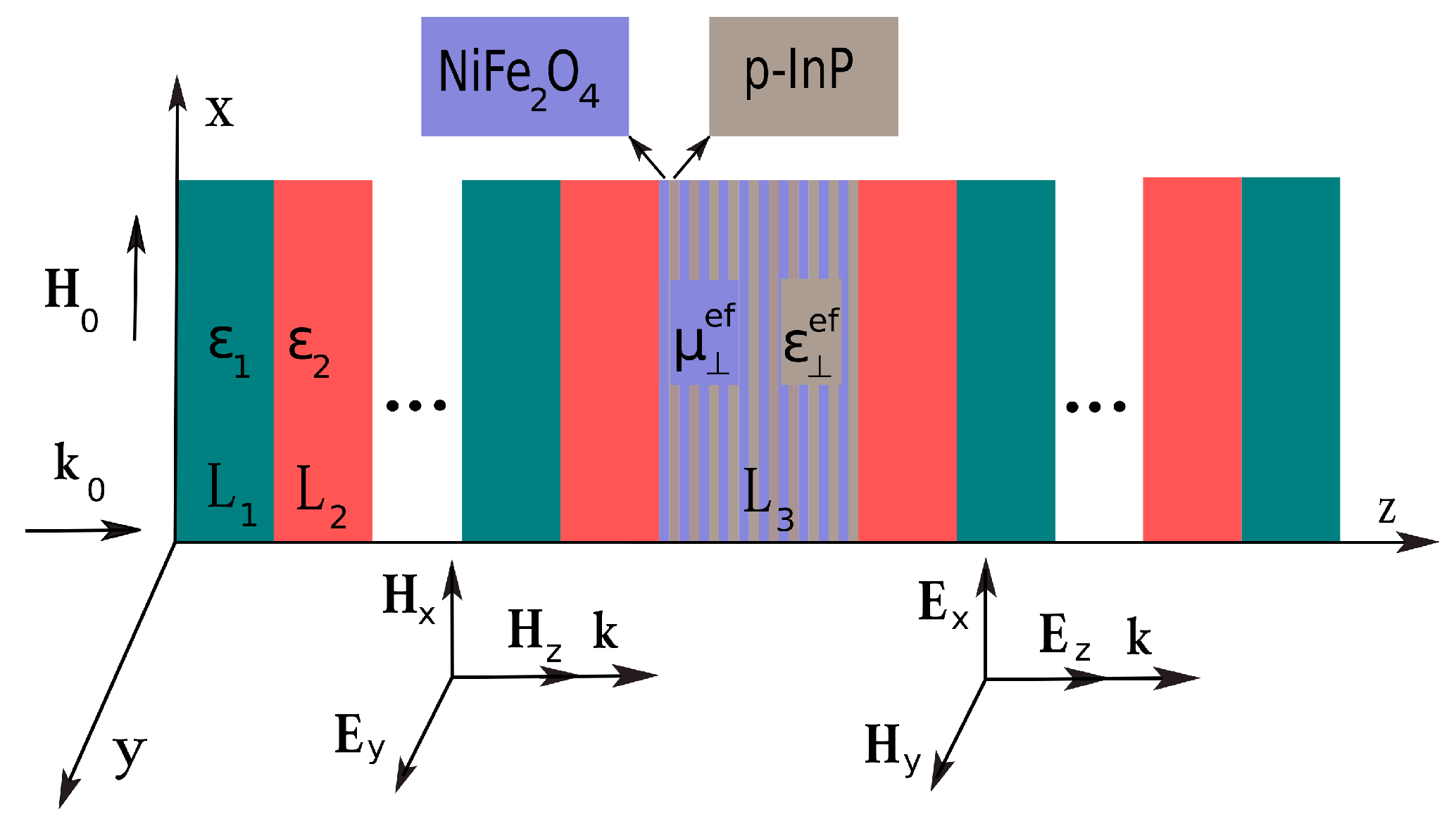 Photonics 09 00391 g001