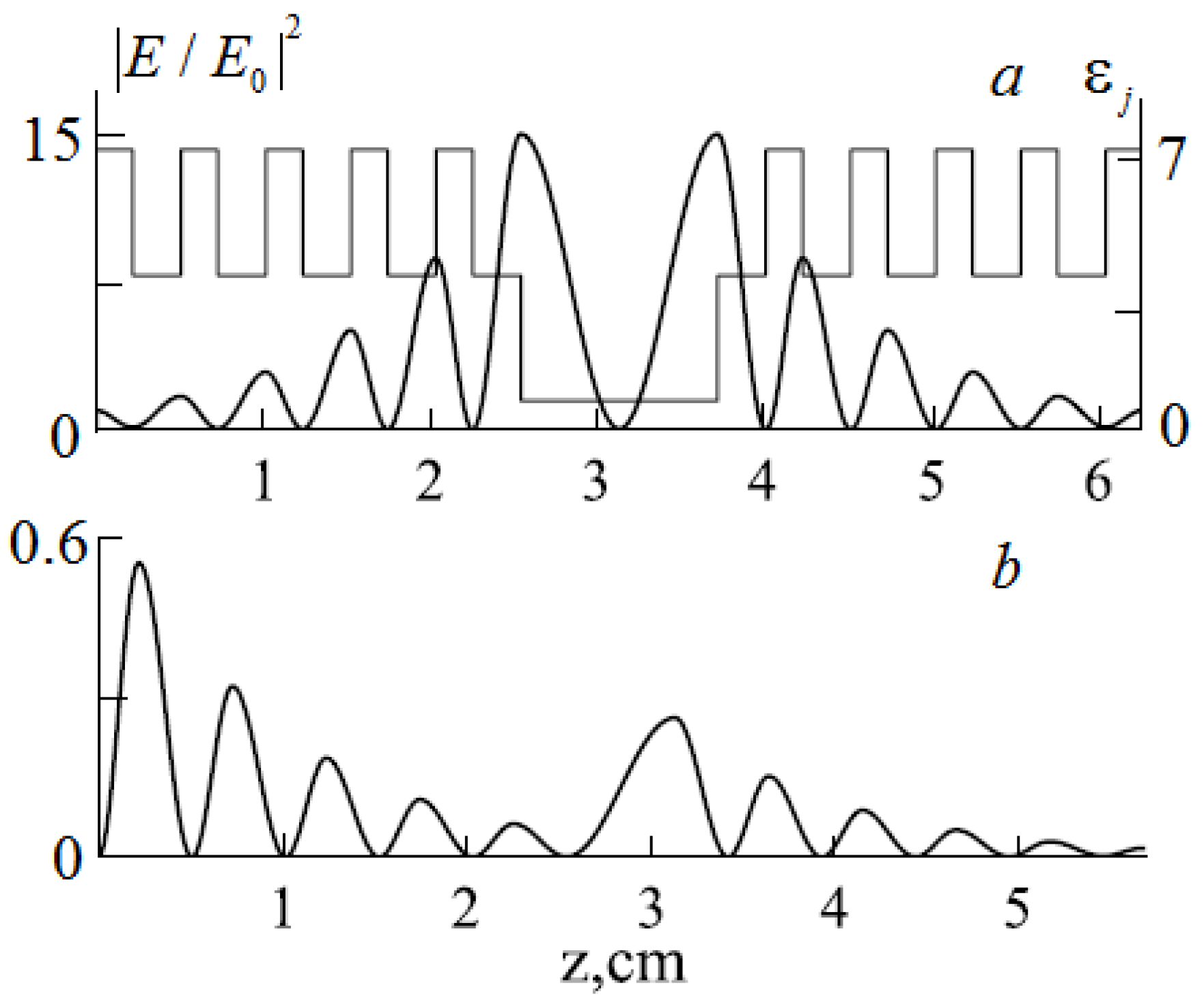 Photonics 09 00391 g003