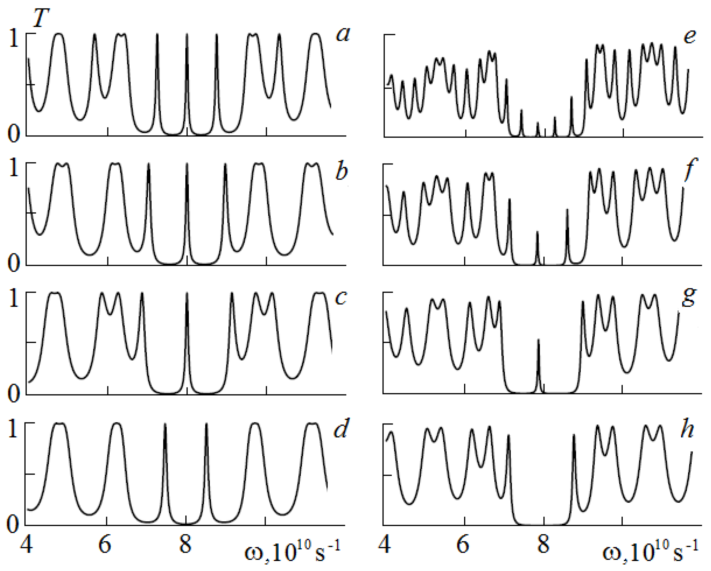 Photonics 09 00391 g004