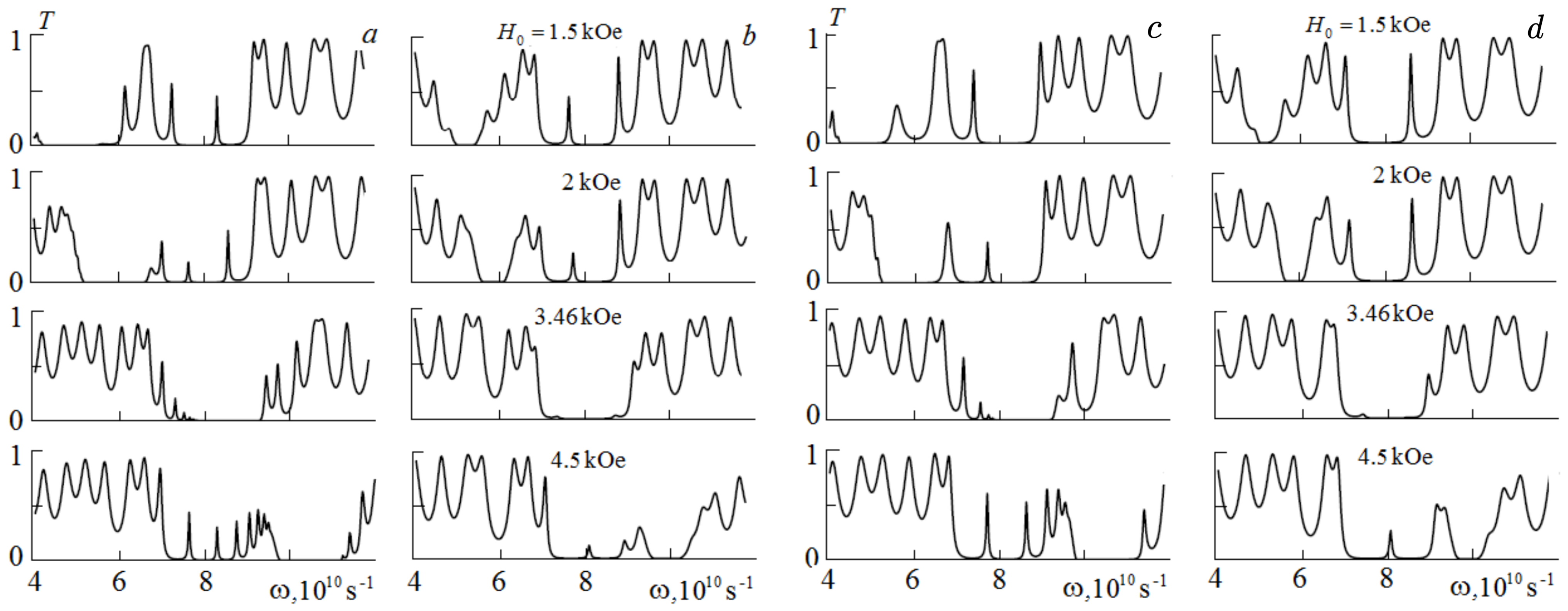 Photonics 09 00391 g005