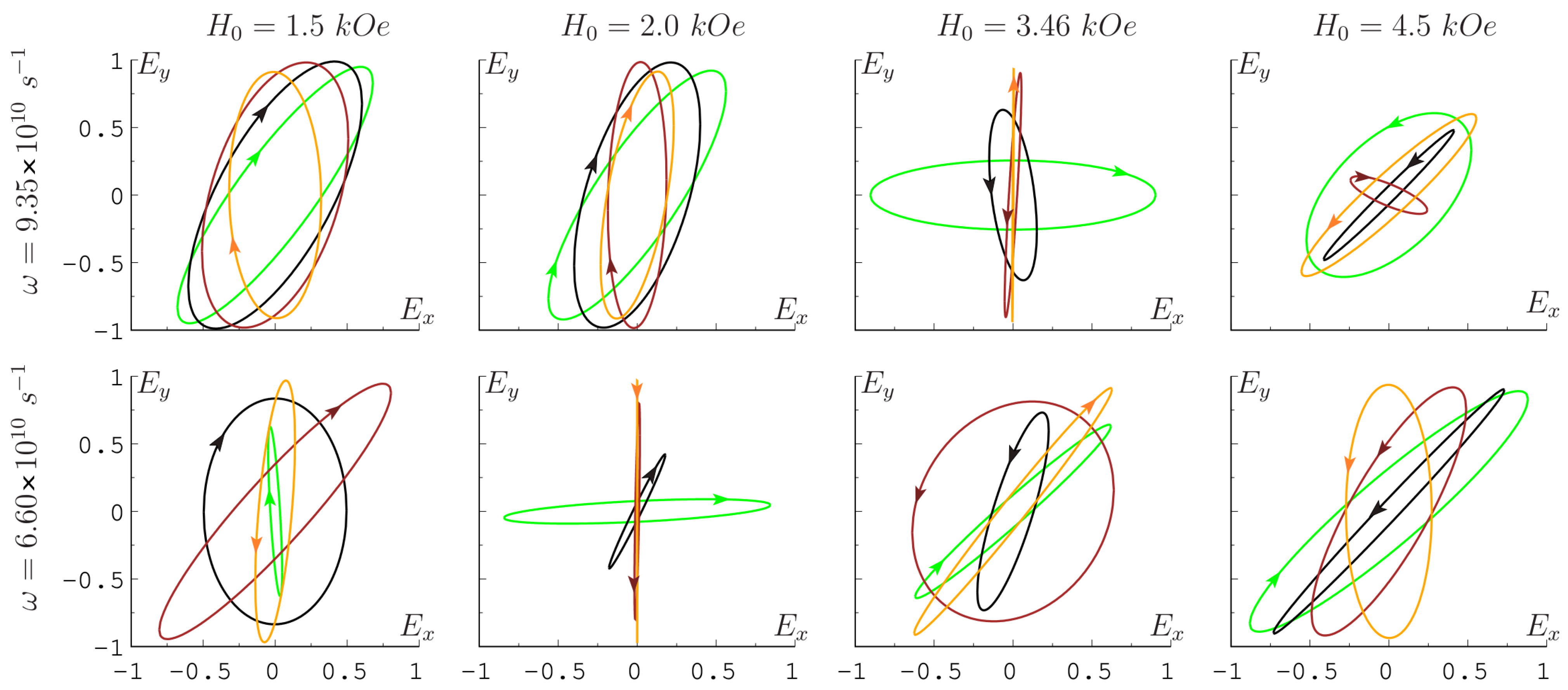 Photonics 09 00391 g007