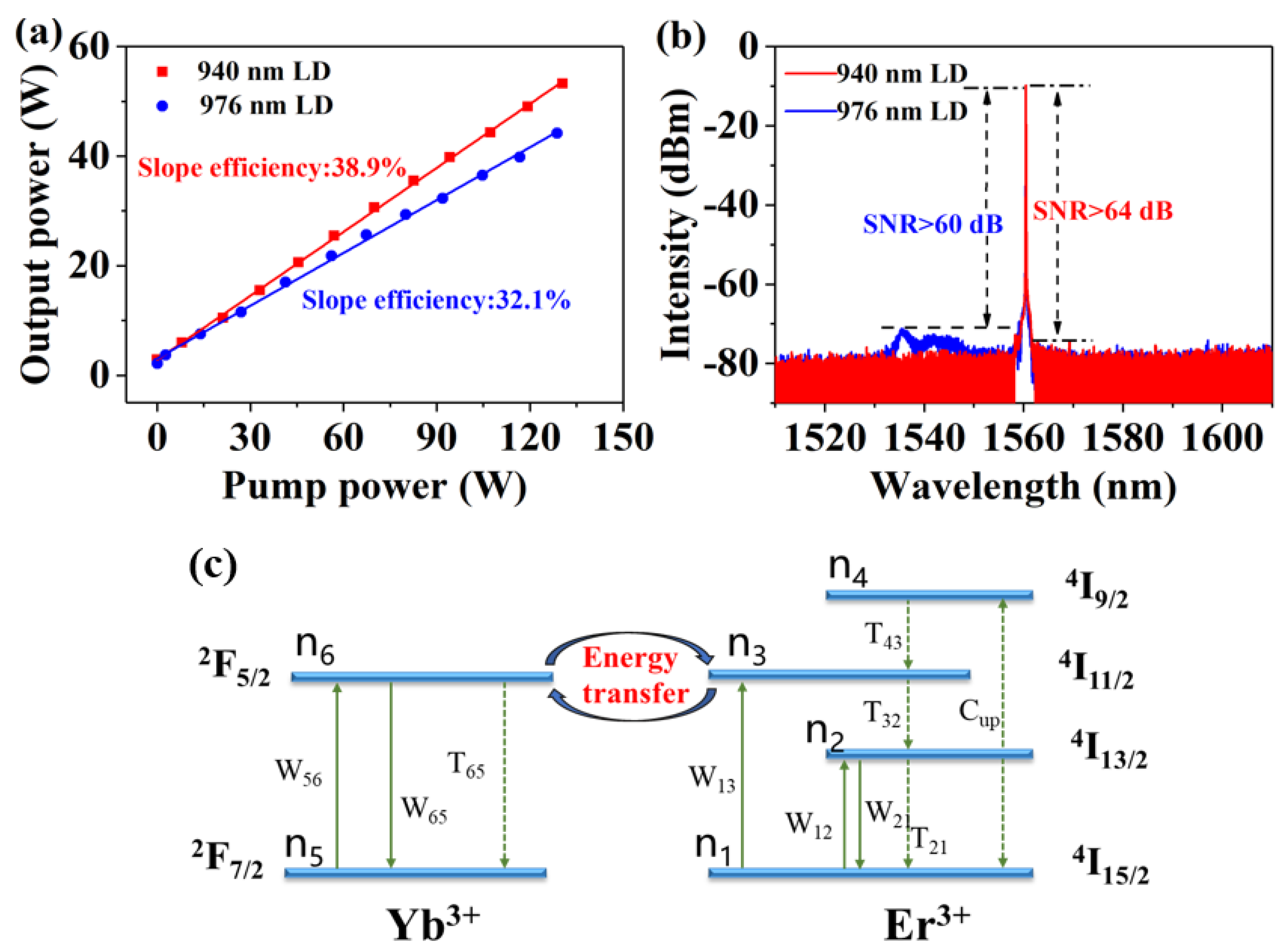 Photonics 09 00396 g002