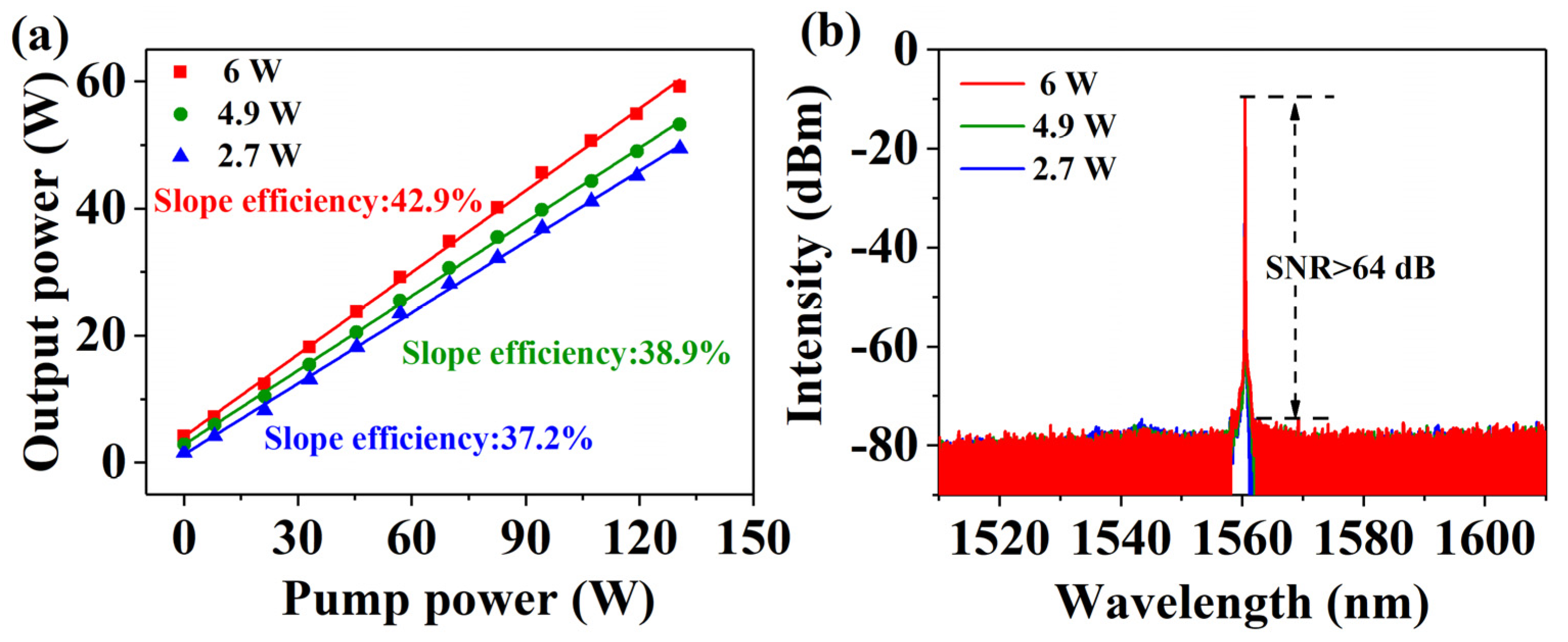 Photonics 09 00396 g003