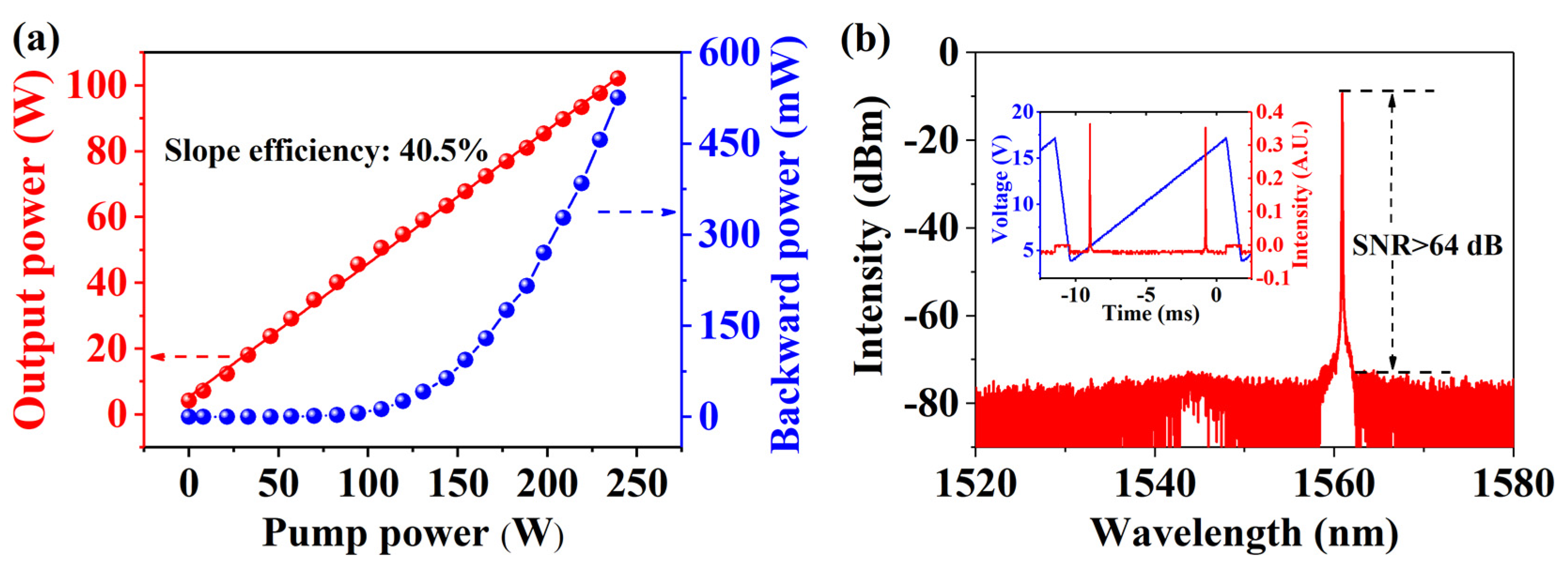 Photonics 09 00396 g004
