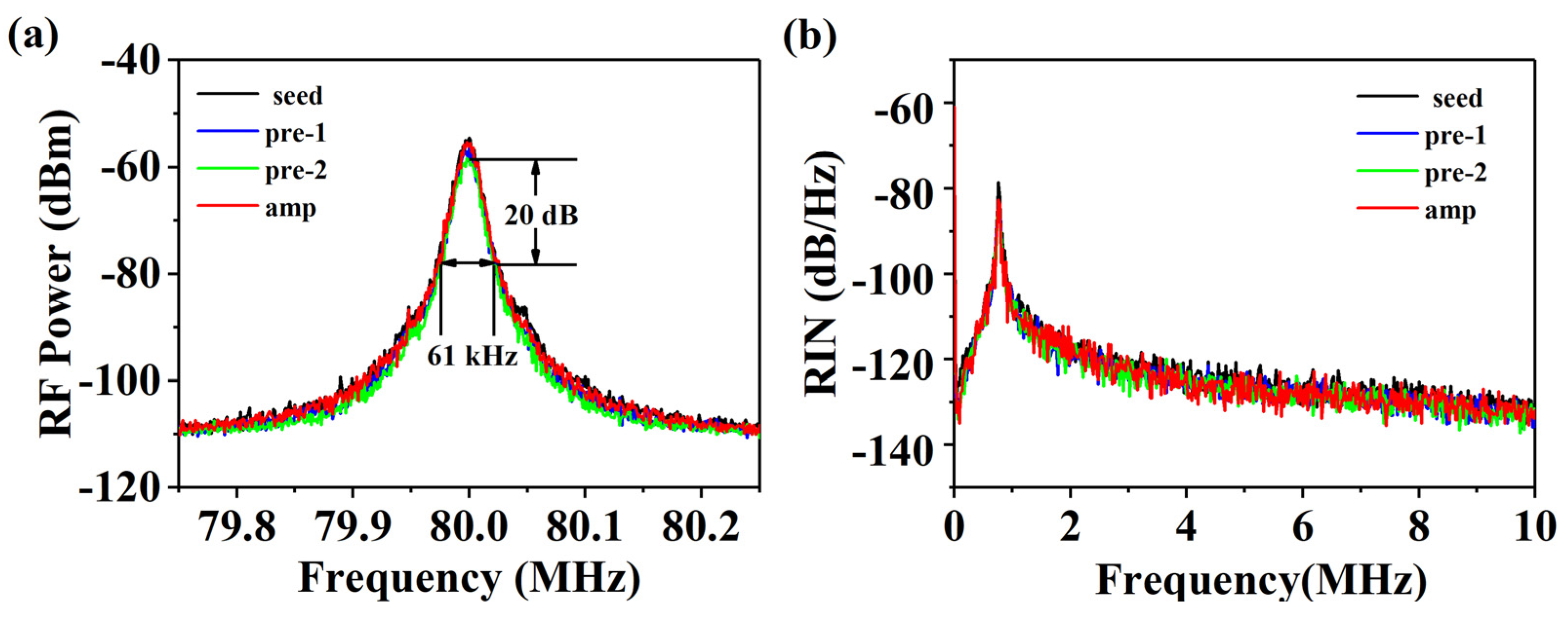 Photonics 09 00396 g006