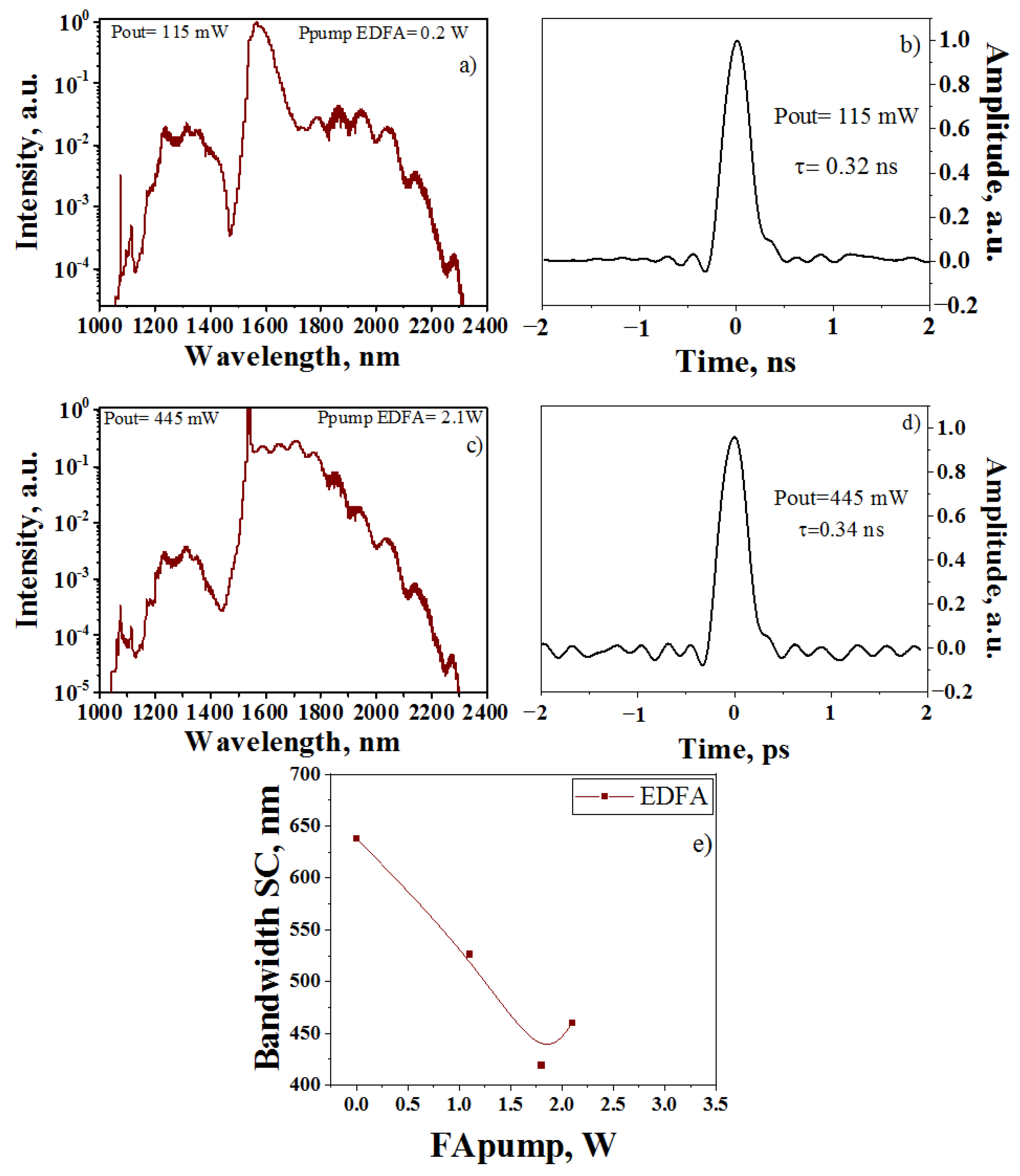 Photonics 09 00397 g003