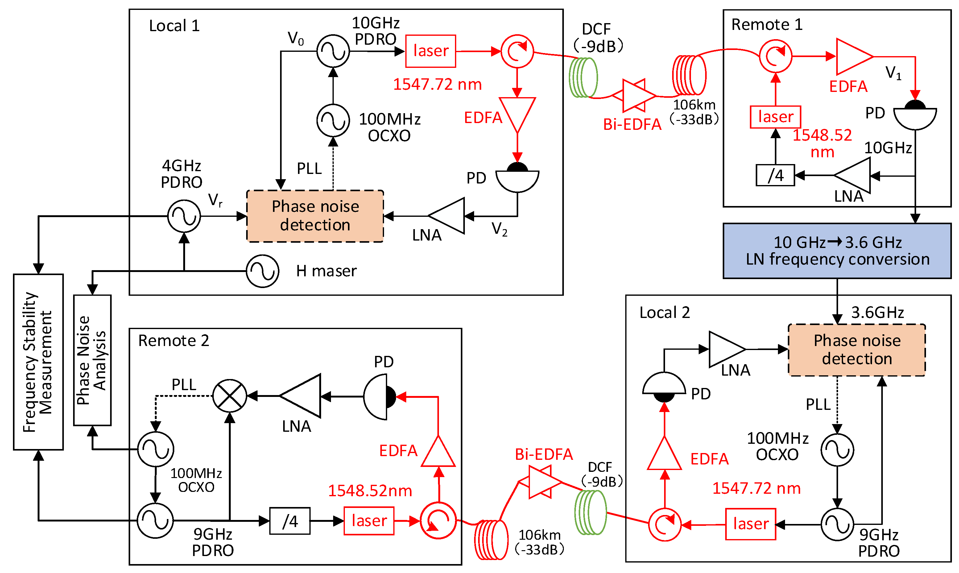 Photonics 09 00399 g003
