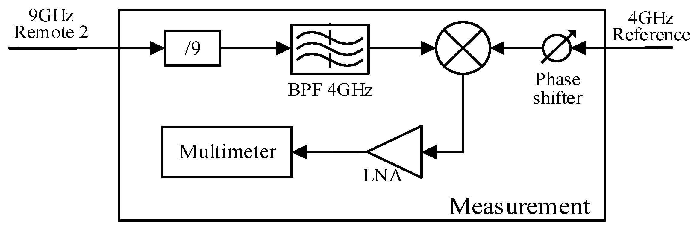 Photonics 09 00399 g005
