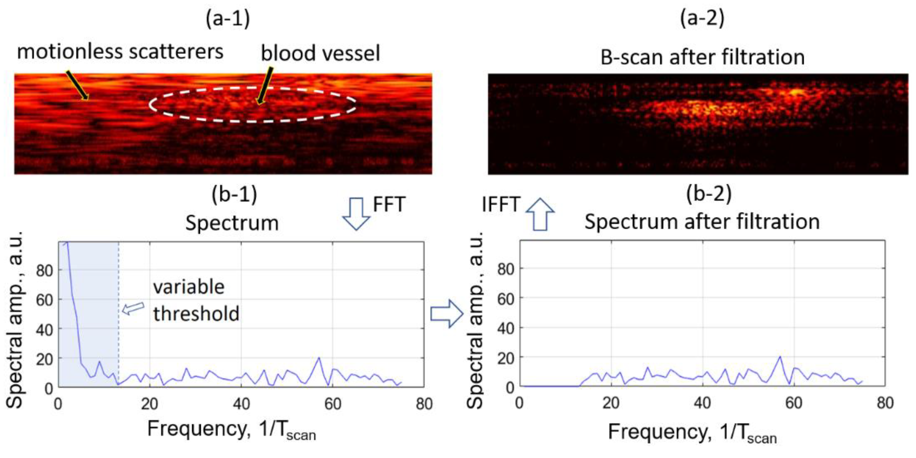 Photonics 09 00401 g003