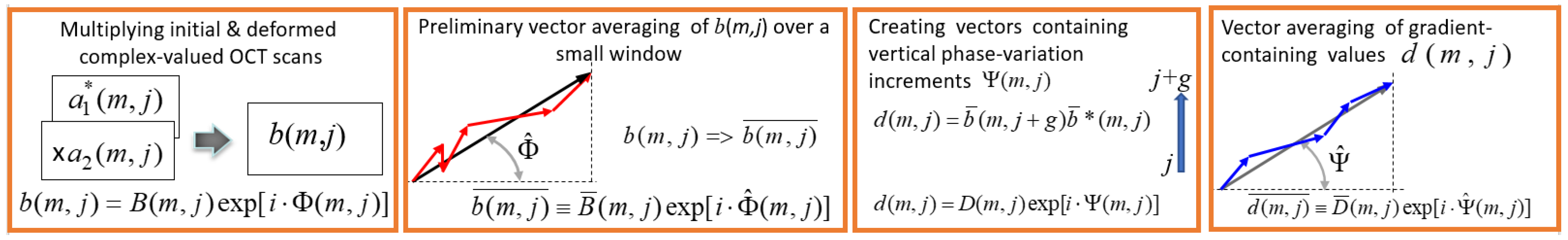 Photonics 09 00401 g004