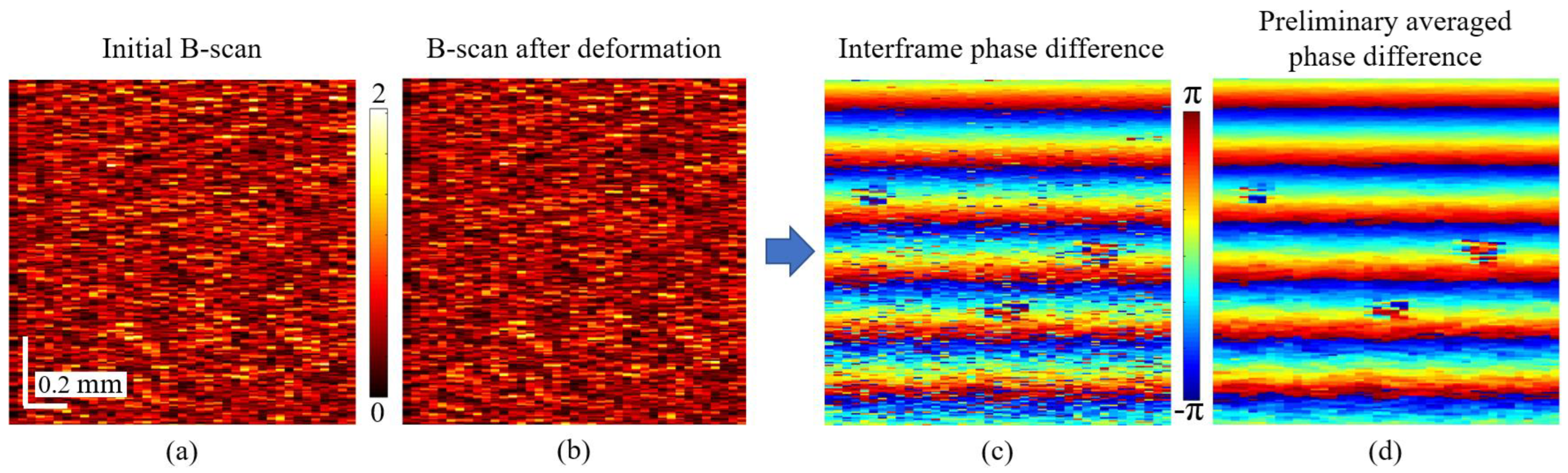 Photonics 09 00401 g005