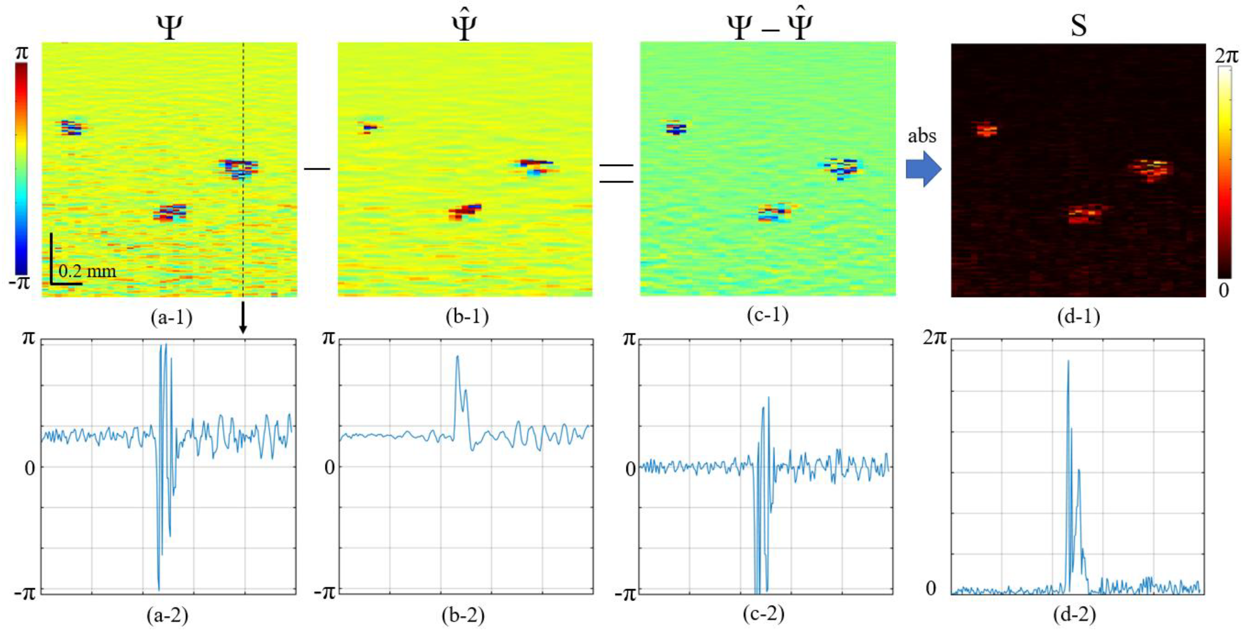 Photonics 09 00401 g006