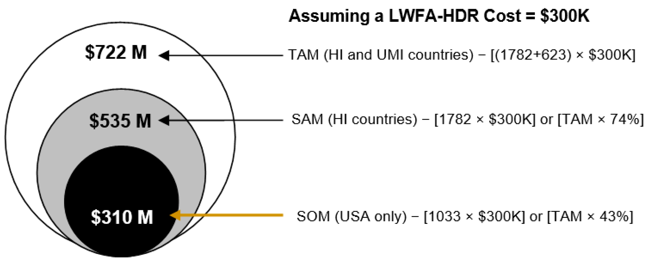 Photonics 09 00403 g005