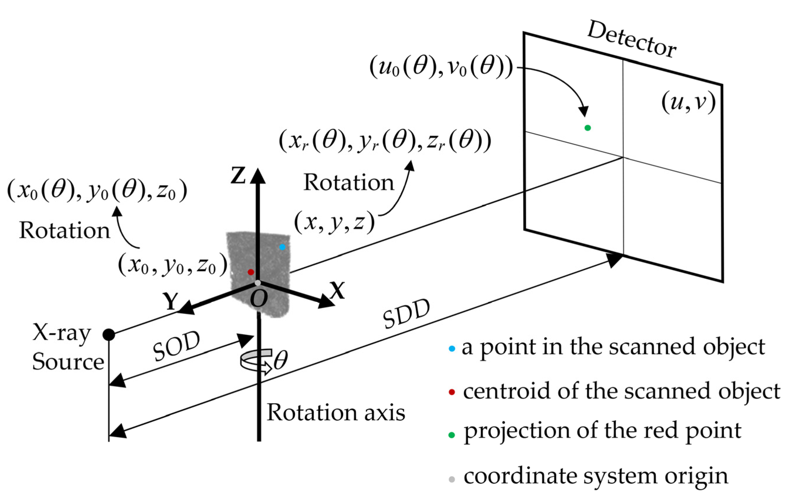 Photonics 09 00405 g002