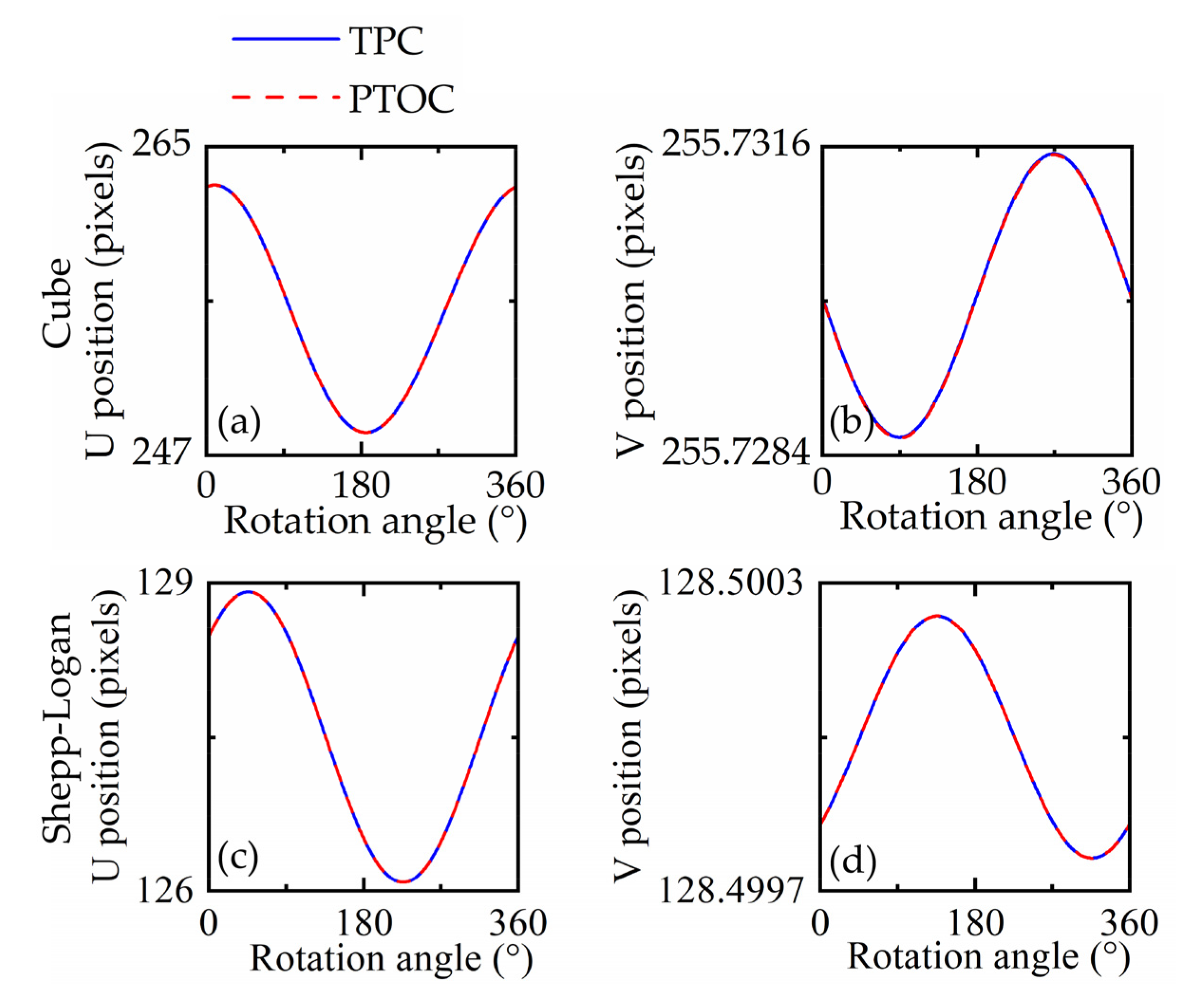 Photonics 09 00405 g003
