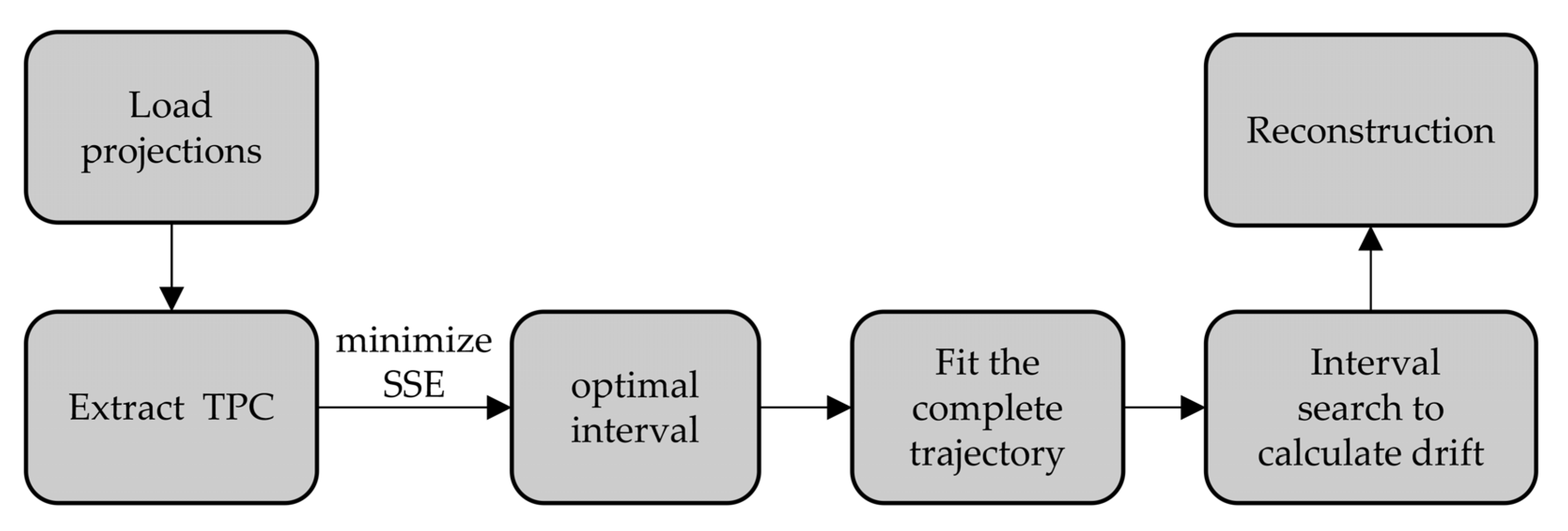 Photonics 09 00405 g004