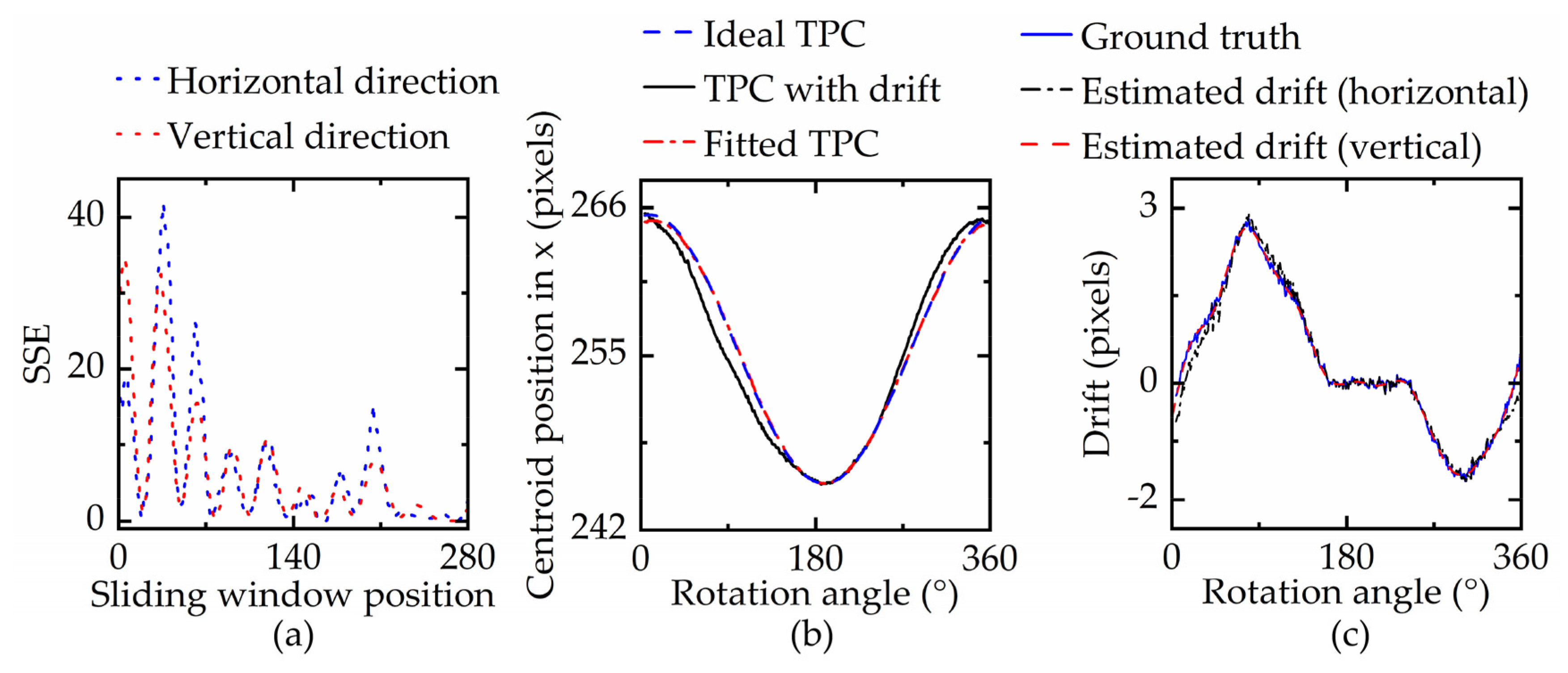 Photonics 09 00405 g005