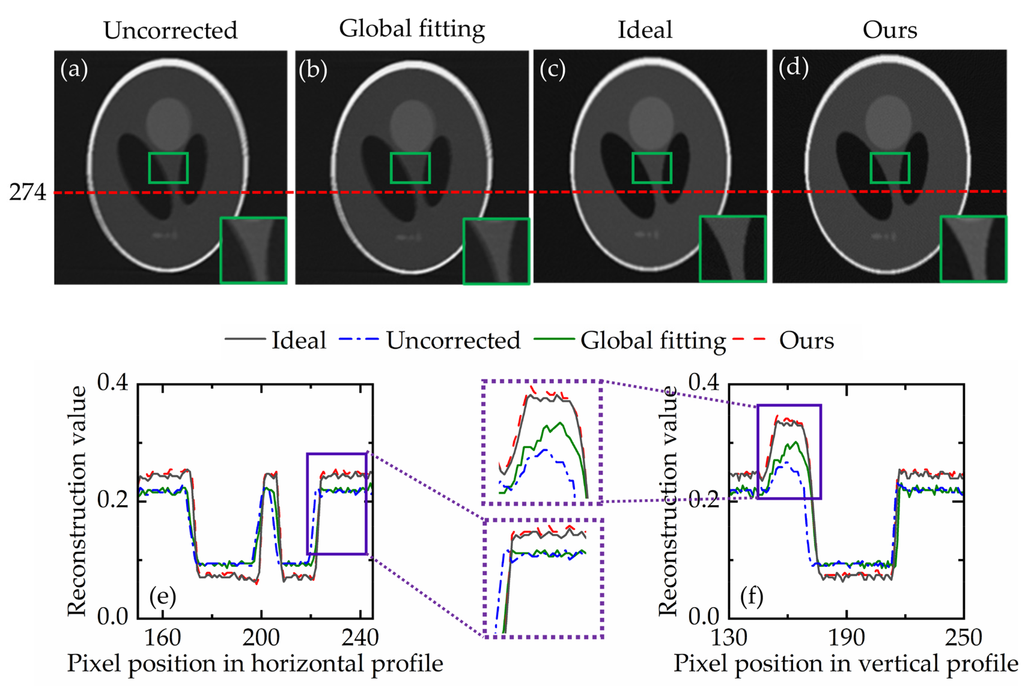 Photonics 09 00405 g006
